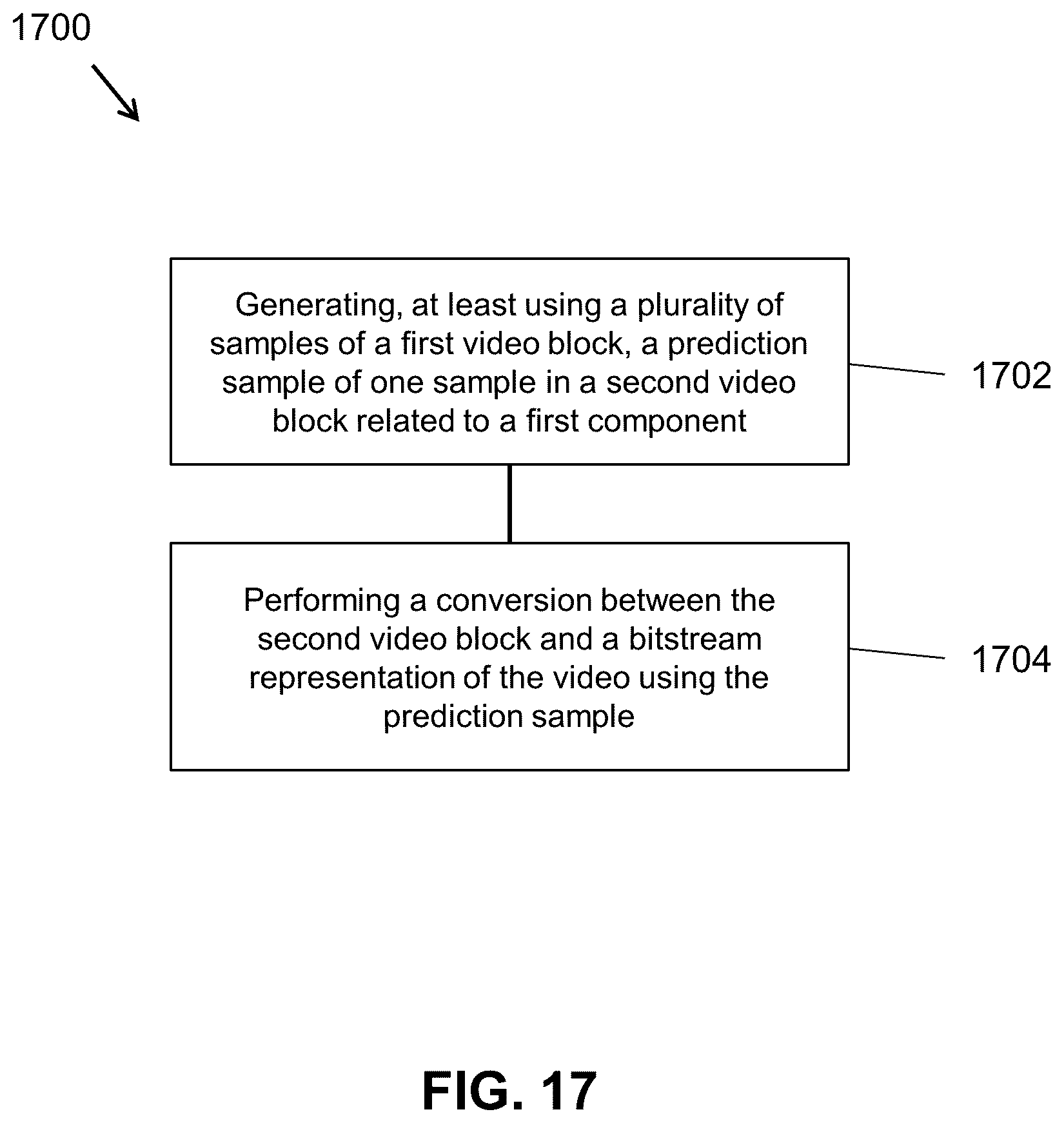 Patent US12368875 Figure 20 – Two-step cross-component prediction mode