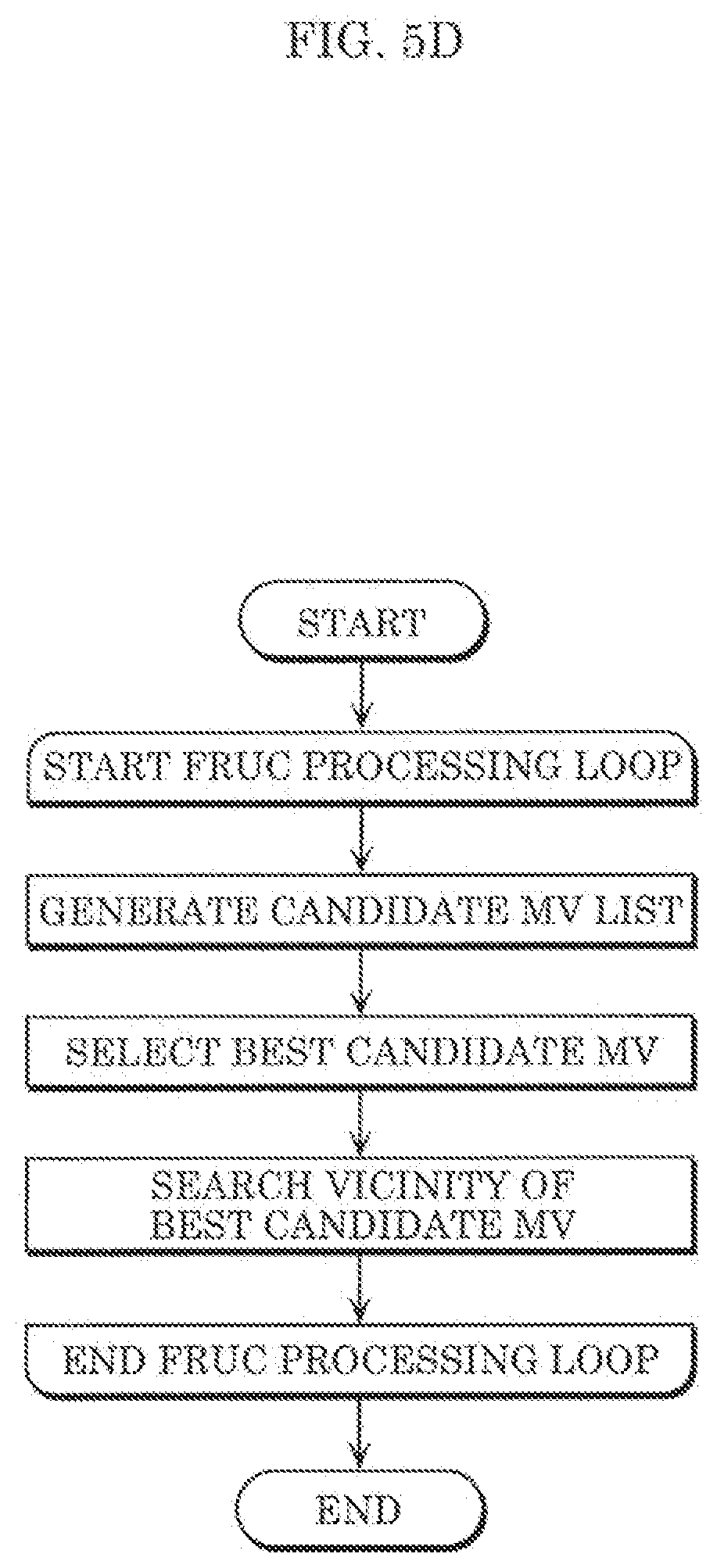Patent US12368876 Figure 8 – Encoder, decoder, encoding method, and decoding method