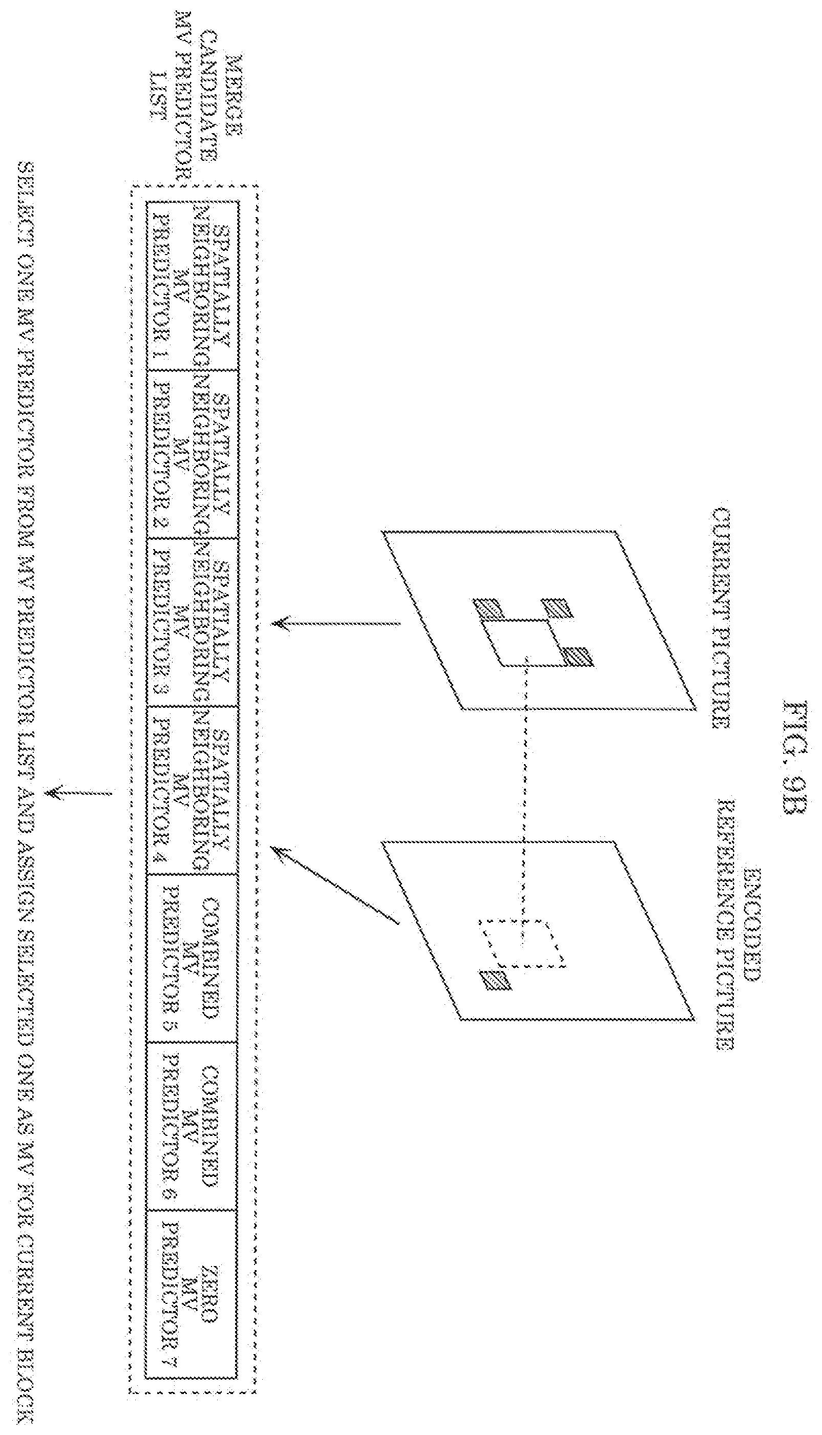 Patent US12368876 Figure 13 – Encoder, decoder, encoding method, and decoding method