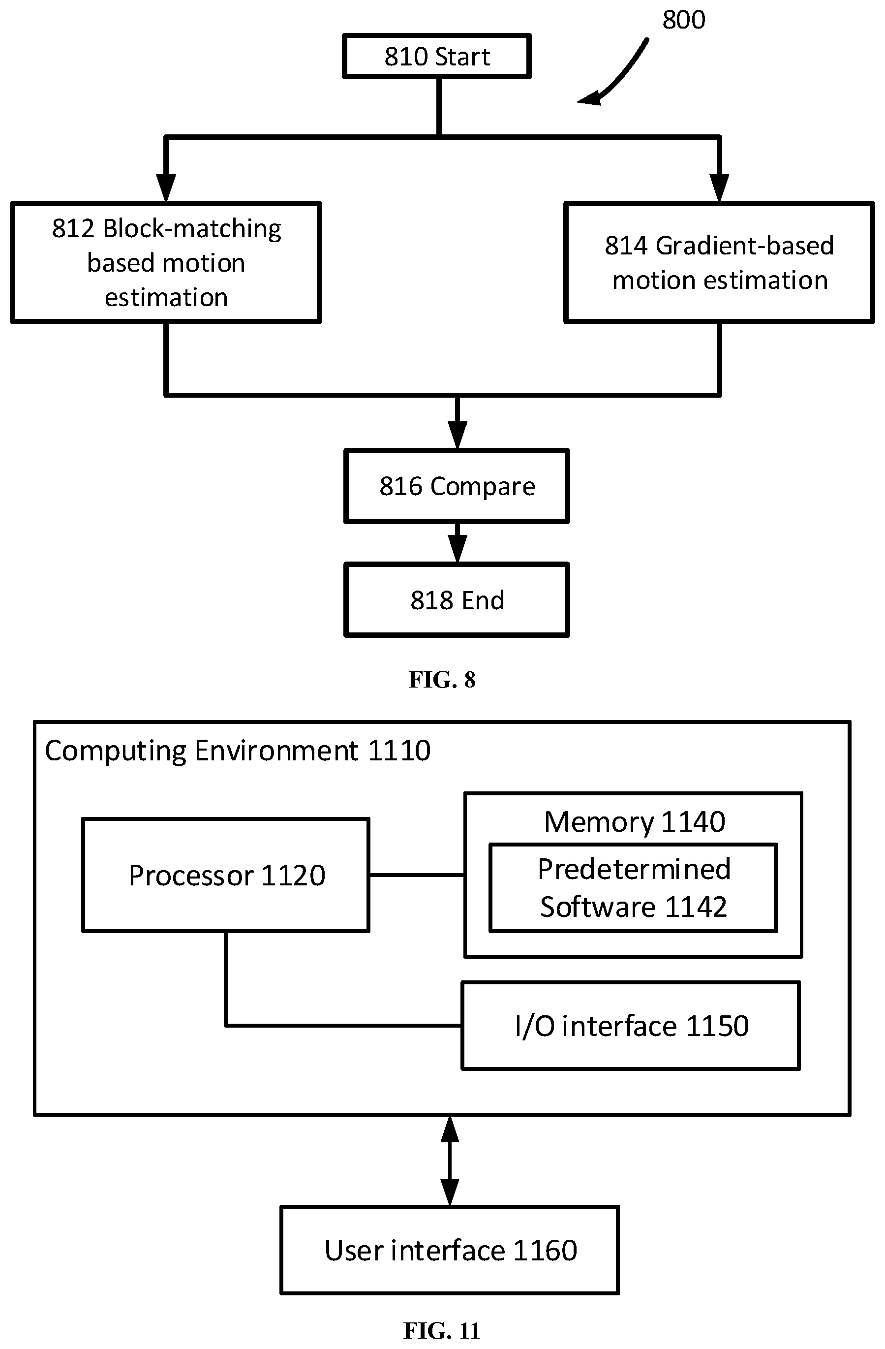 Patent US12368877 Figure 8 – Enhanced motion estimation for inter coding