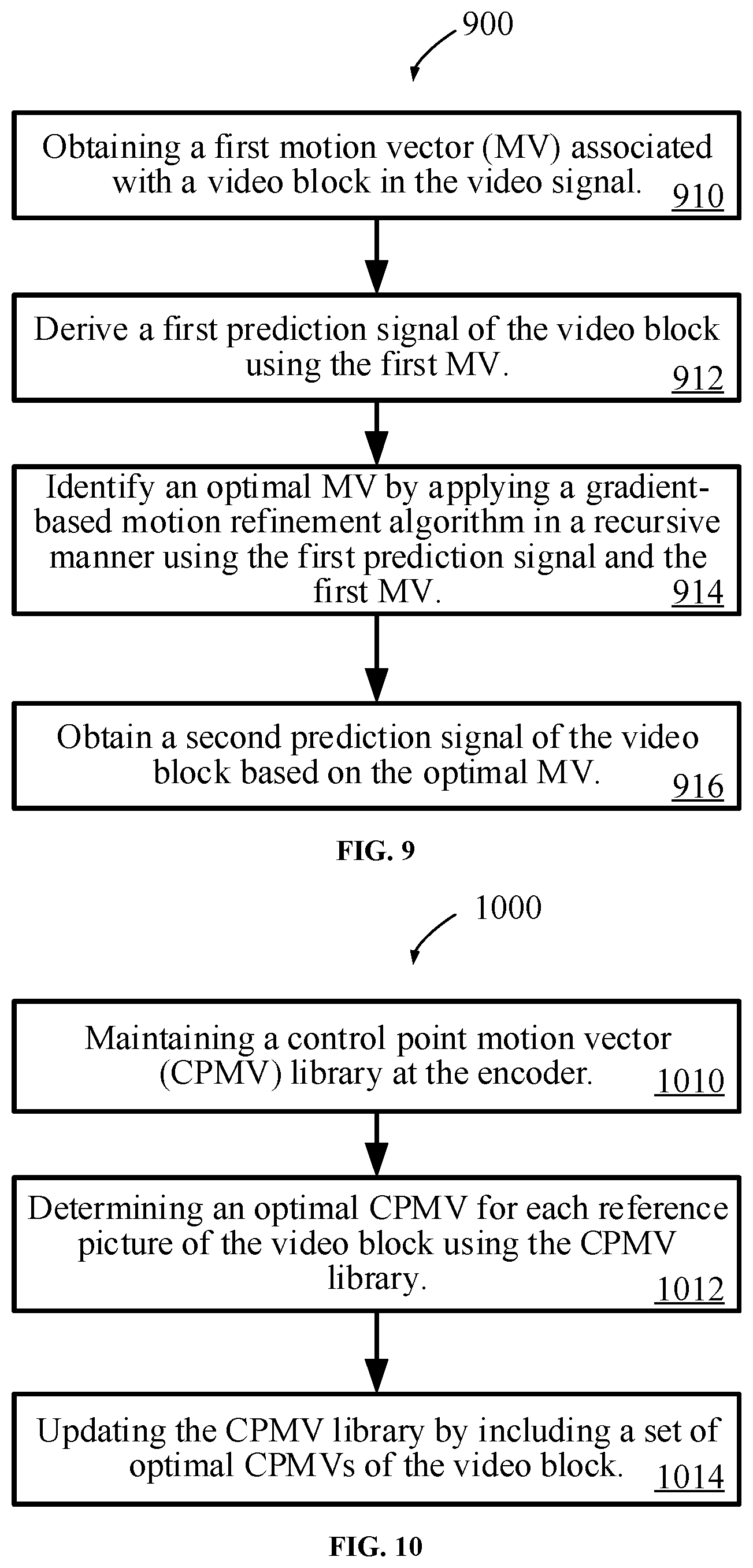 Patent US12368877 Figure 9 – Enhanced motion estimation for inter coding