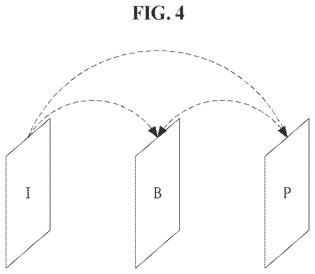 Patent US12368878 Figure 4 – Image encoding/decoding method and device, and recording medium in which bitstream is stored