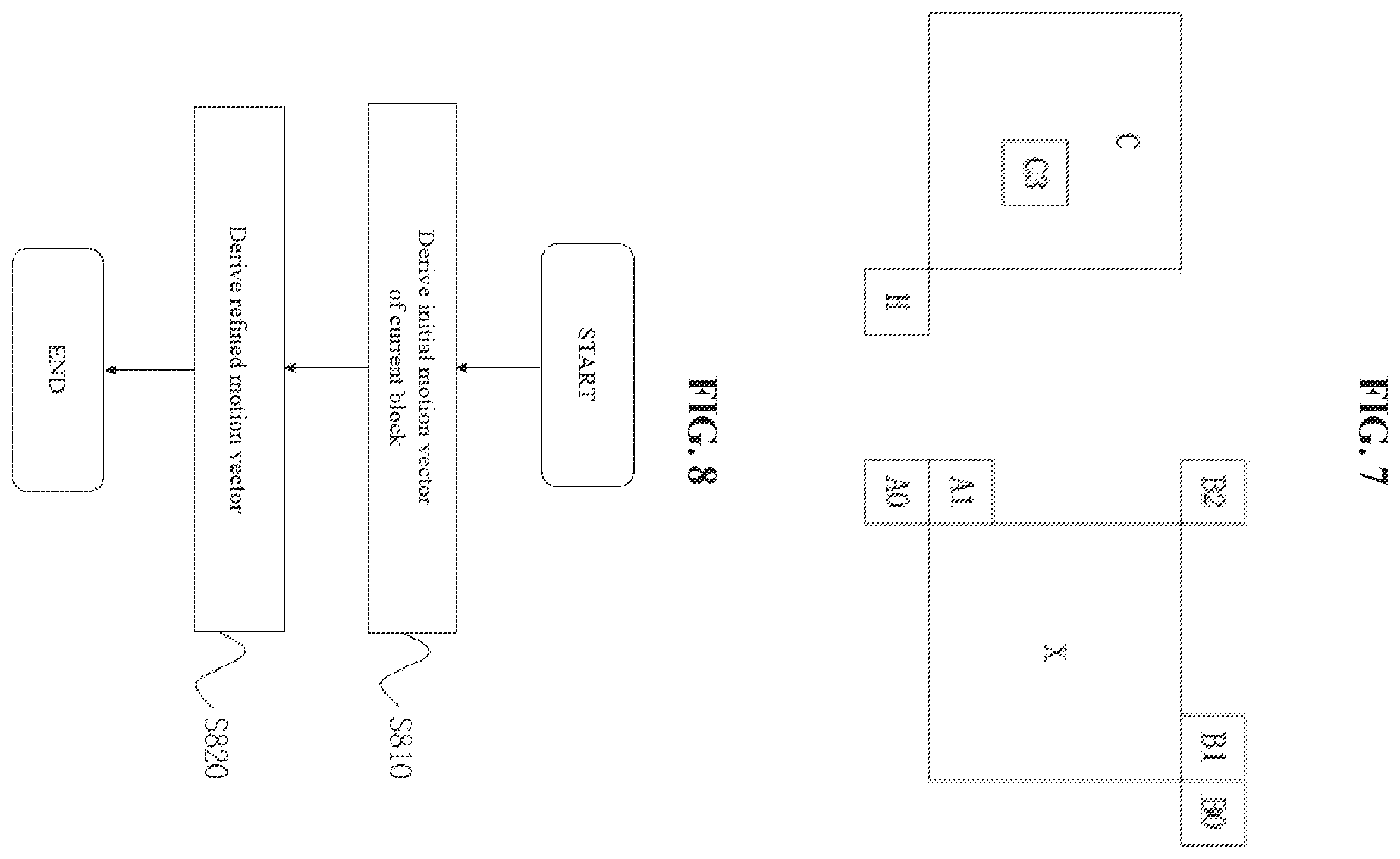 Patent US12368878 Figure 7 – Image encoding/decoding method and device, and recording medium in which bitstream is stored