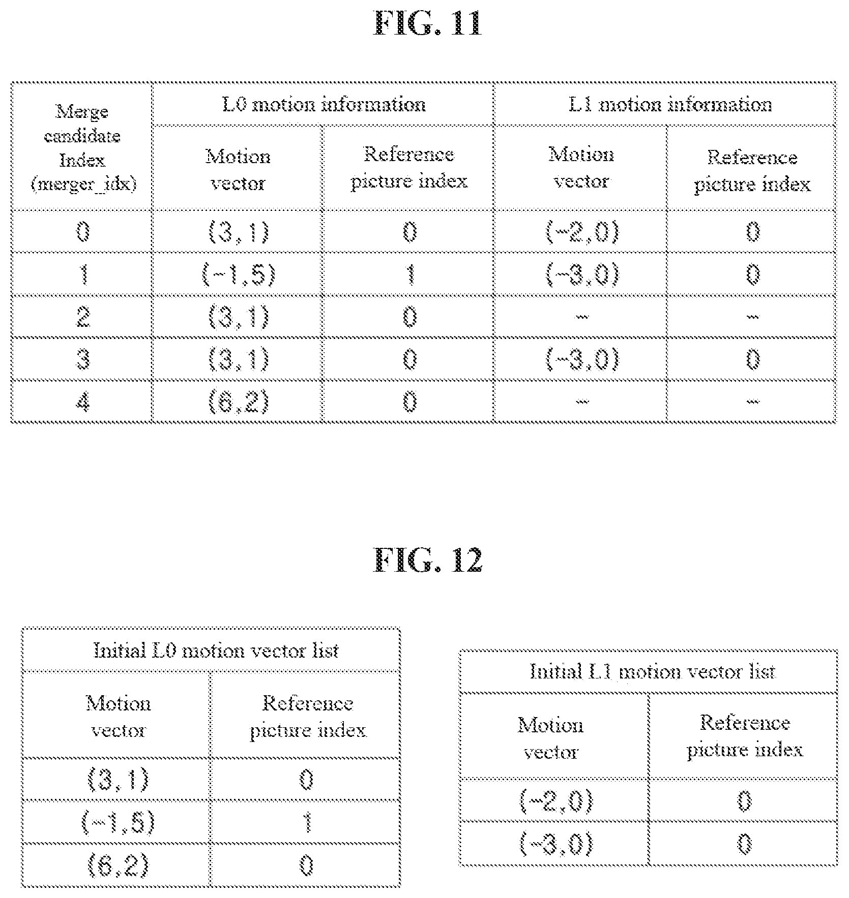 Patent US12368878 Figure 9 – Image encoding/decoding method and device, and recording medium in which bitstream is stored