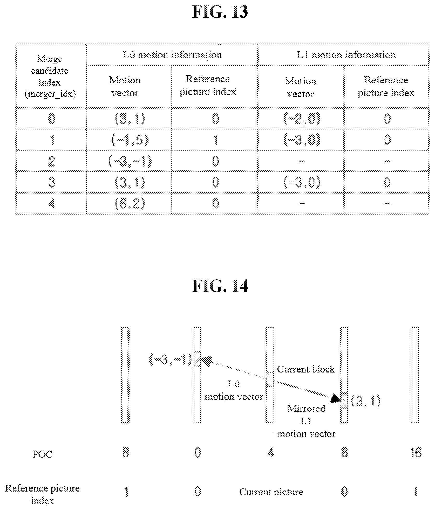 Patent US12368878 Figure 10 – Image encoding/decoding method and device, and recording medium in which bitstream is stored