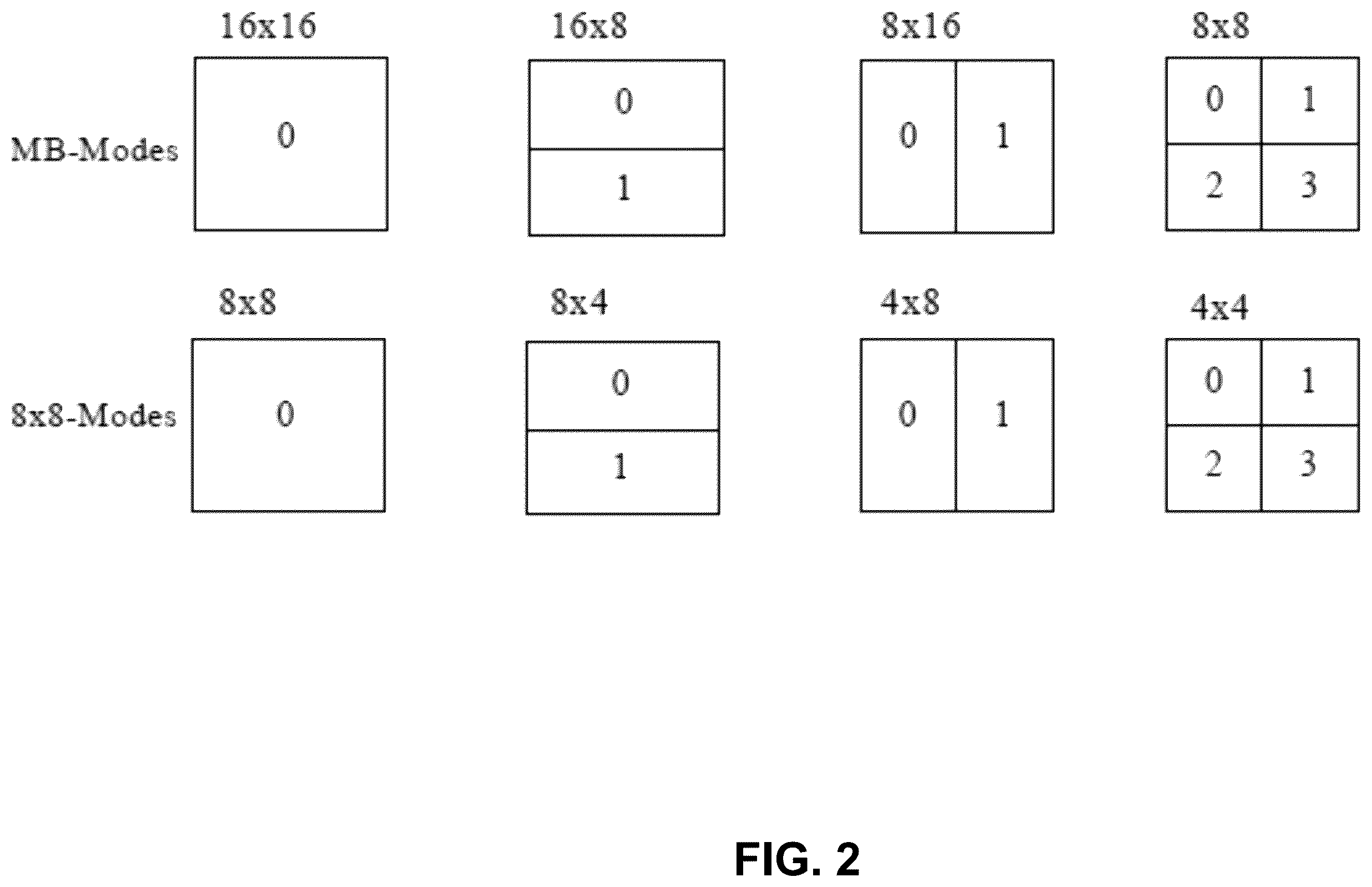 Patent US12368880 Figure 2 – Invoke of LUT updating