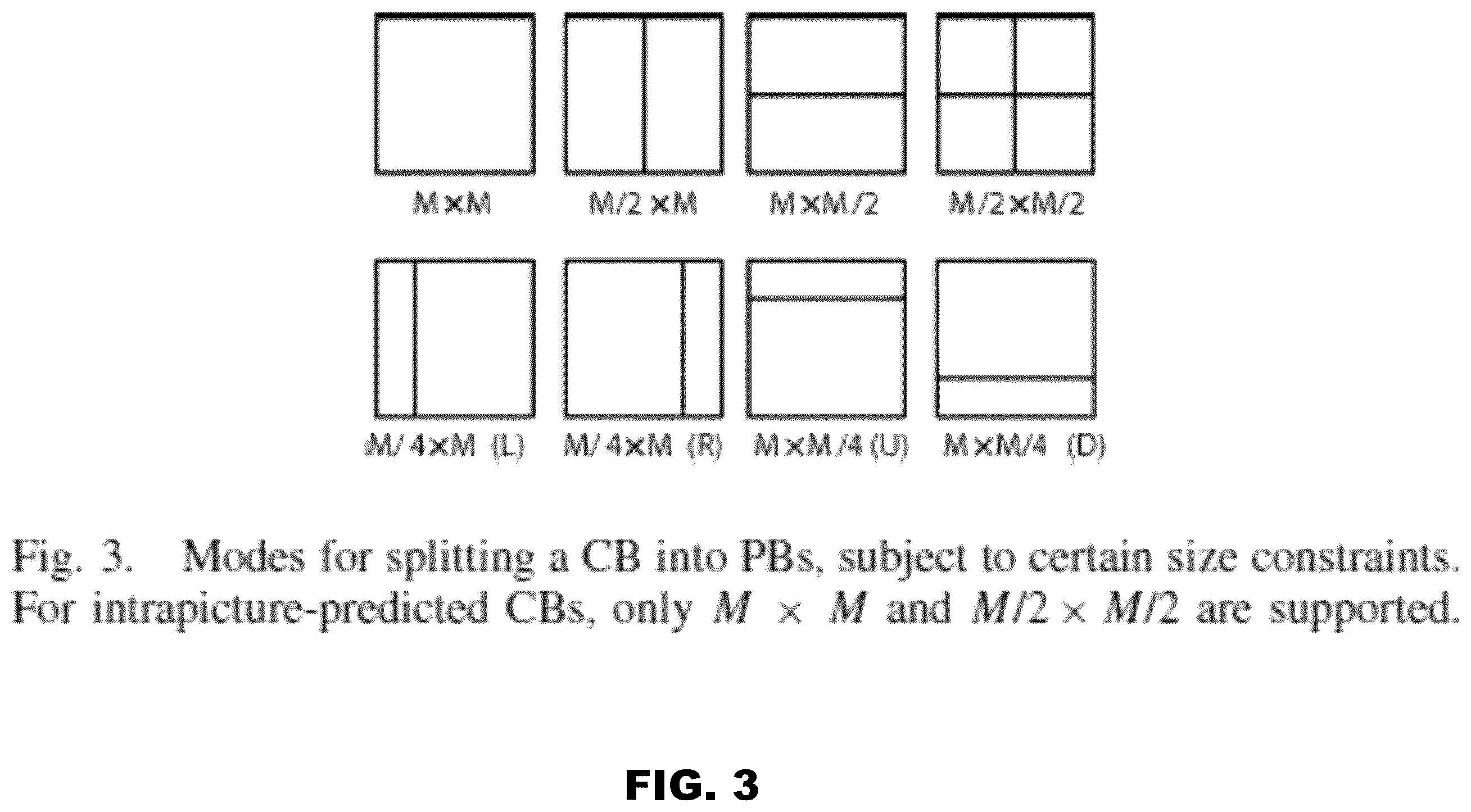 Patent US12368880 Figure 3 – Invoke of LUT updating