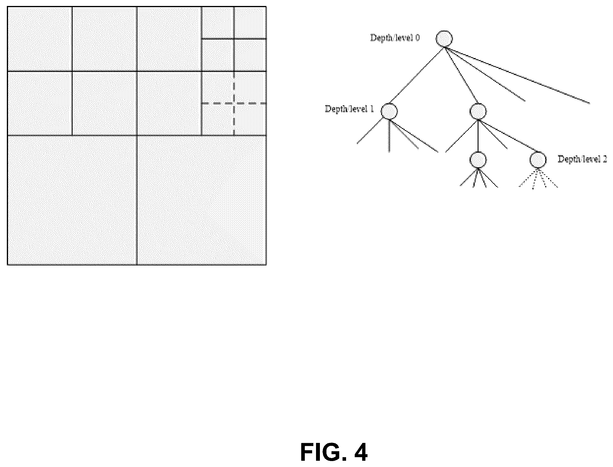 Patent US12368880 Figure 4 – Invoke of LUT updating