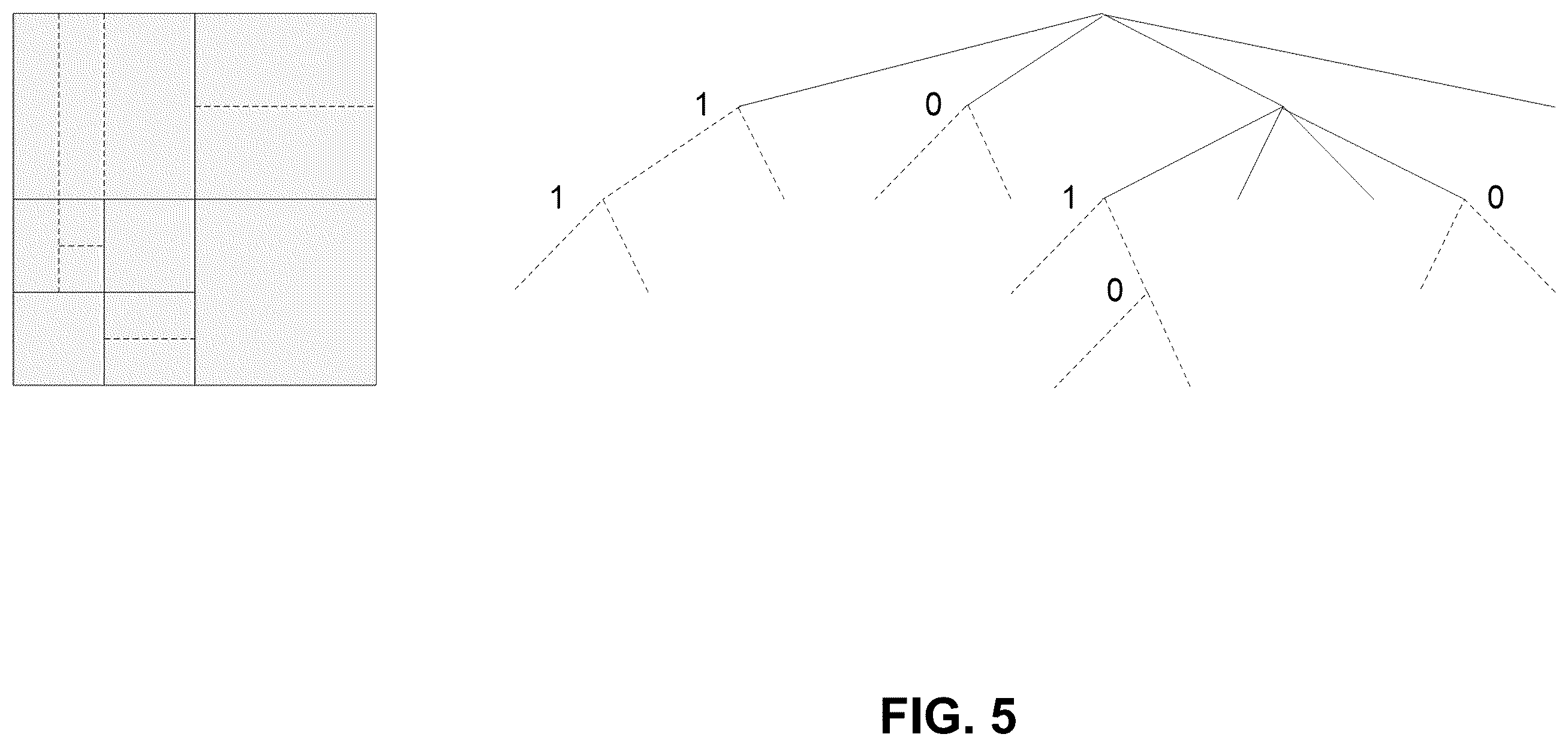 Patent US12368880 Figure 5 – Invoke of LUT updating