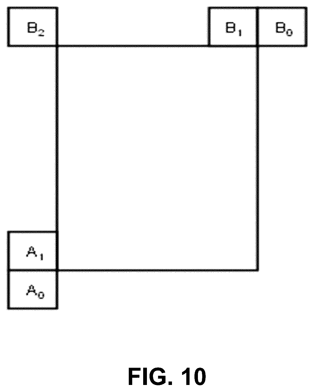 Patent US12368880 Figure 10 – Invoke of LUT updating