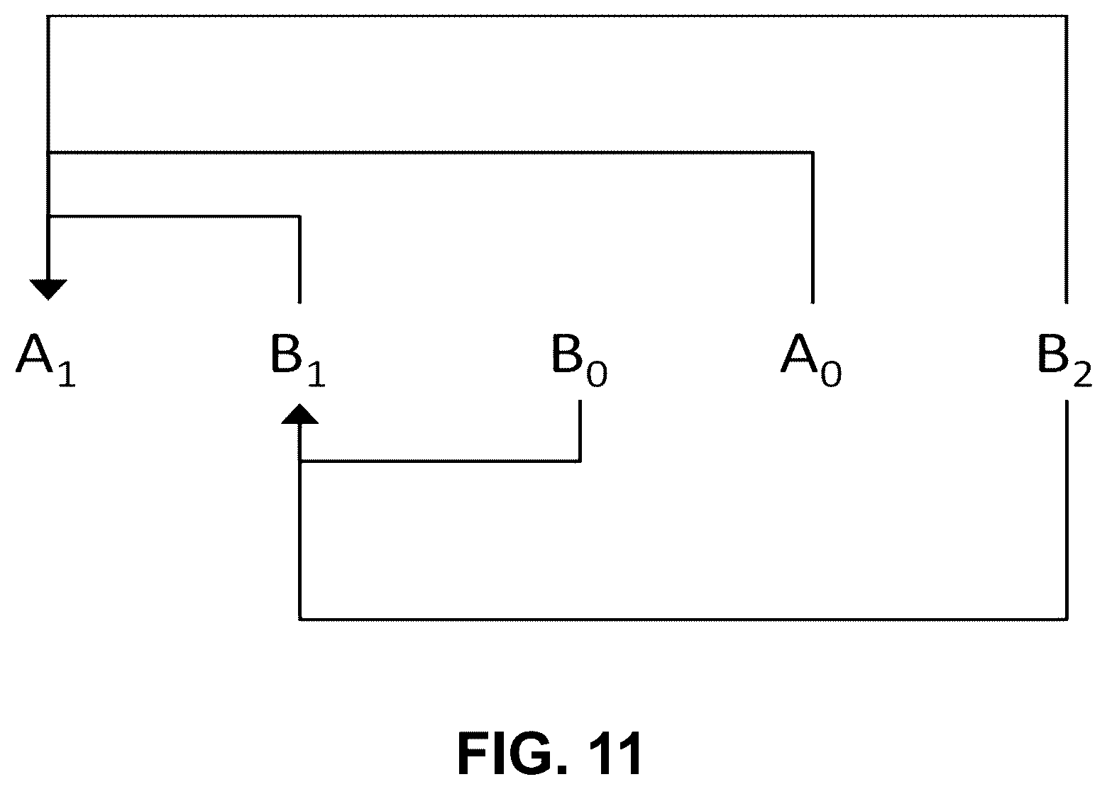 Patent US12368880 Figure 11 – Invoke of LUT updating