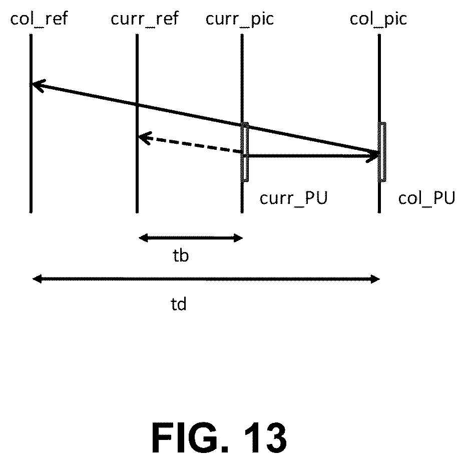 Patent US12368880 Figure 13 – Invoke of LUT updating