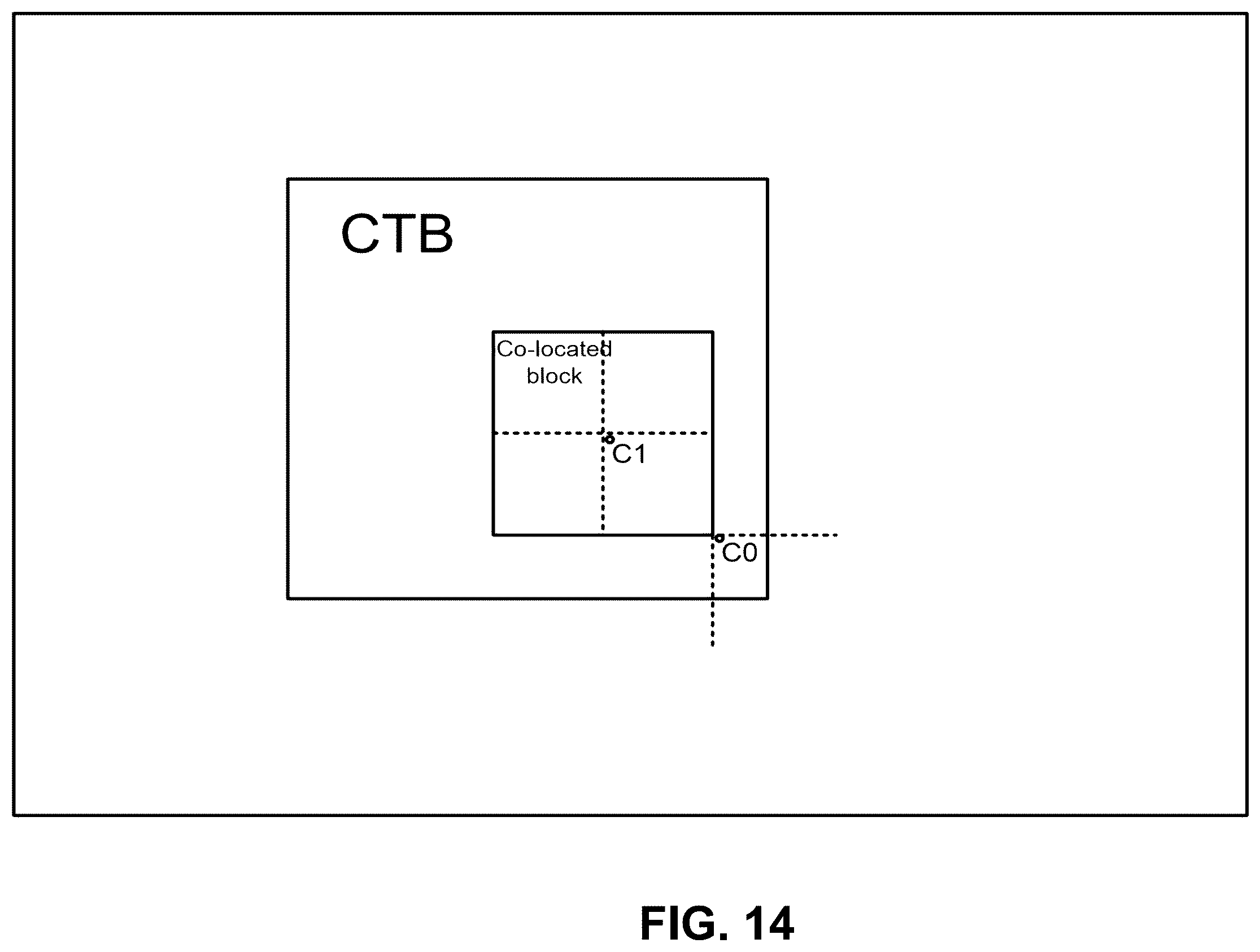 Patent US12368880 Figure 14 – Invoke of LUT updating