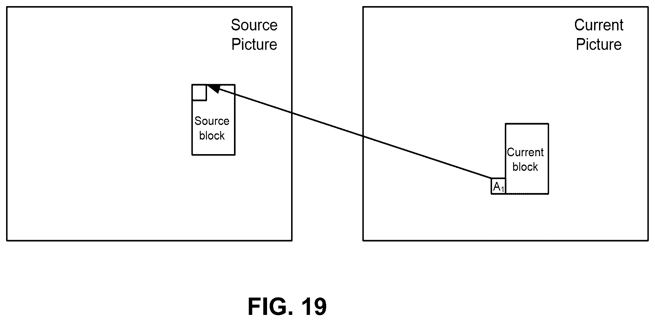 Patent US12368880 Figure 19 – Invoke of LUT updating