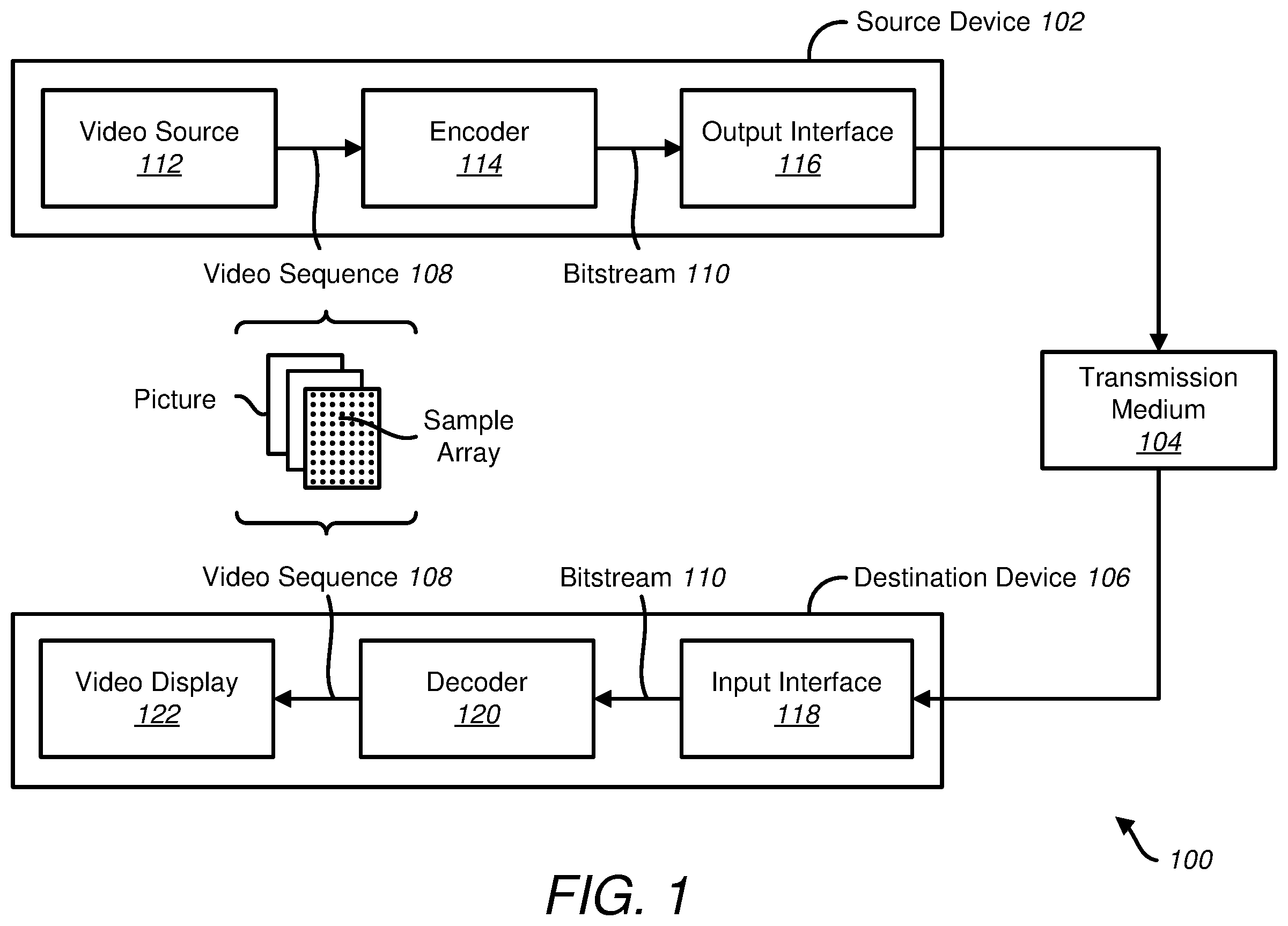 Patent US12368882 — Block vector predictor refinement based on reference region boundary — Figure 1