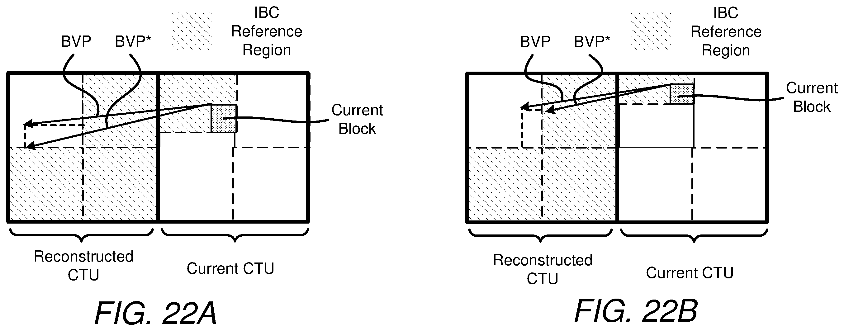 Patent US12368882 Figure 20 – Block vector predictor refinement based on reference region boundary