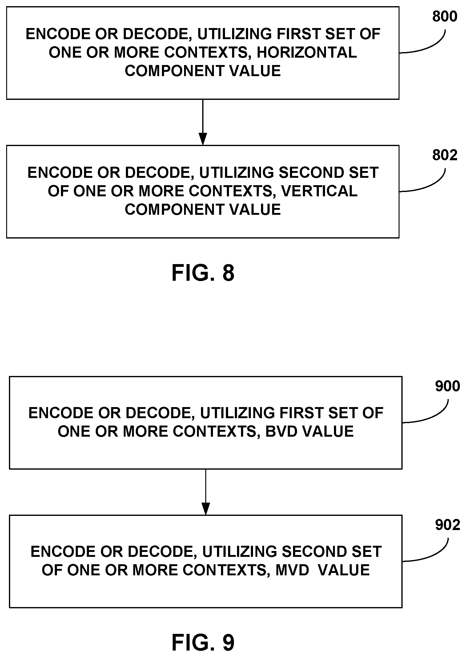 Patent US12368883 Figure 8 – Block vector difference binarization and coding in video coding