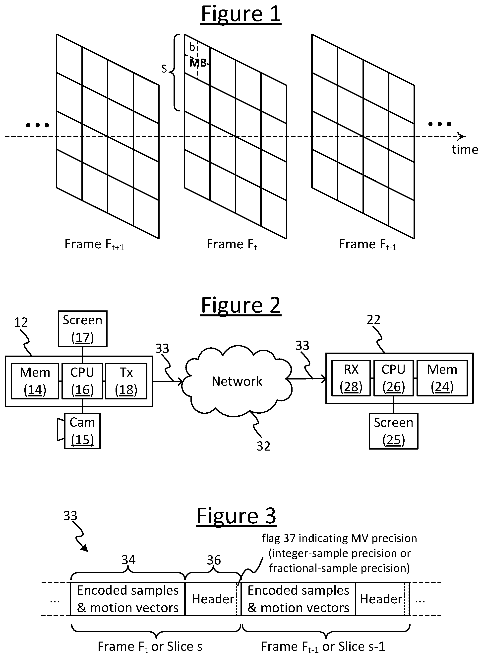 Patent US12368884 Figure 1 – Representing motion vectors in an encoded bitstream
