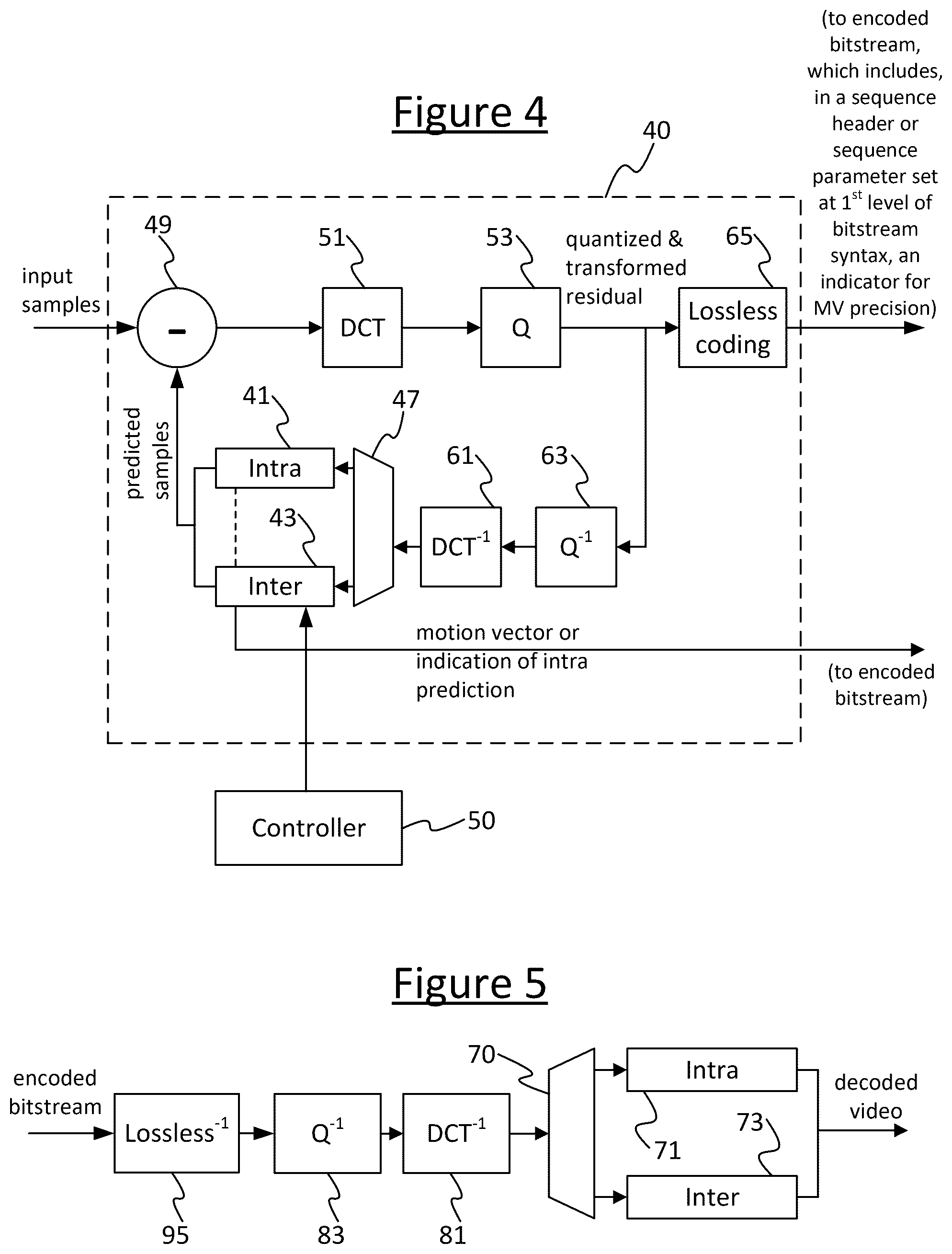 Patent US12368884 Figure 2 – Representing motion vectors in an encoded bitstream