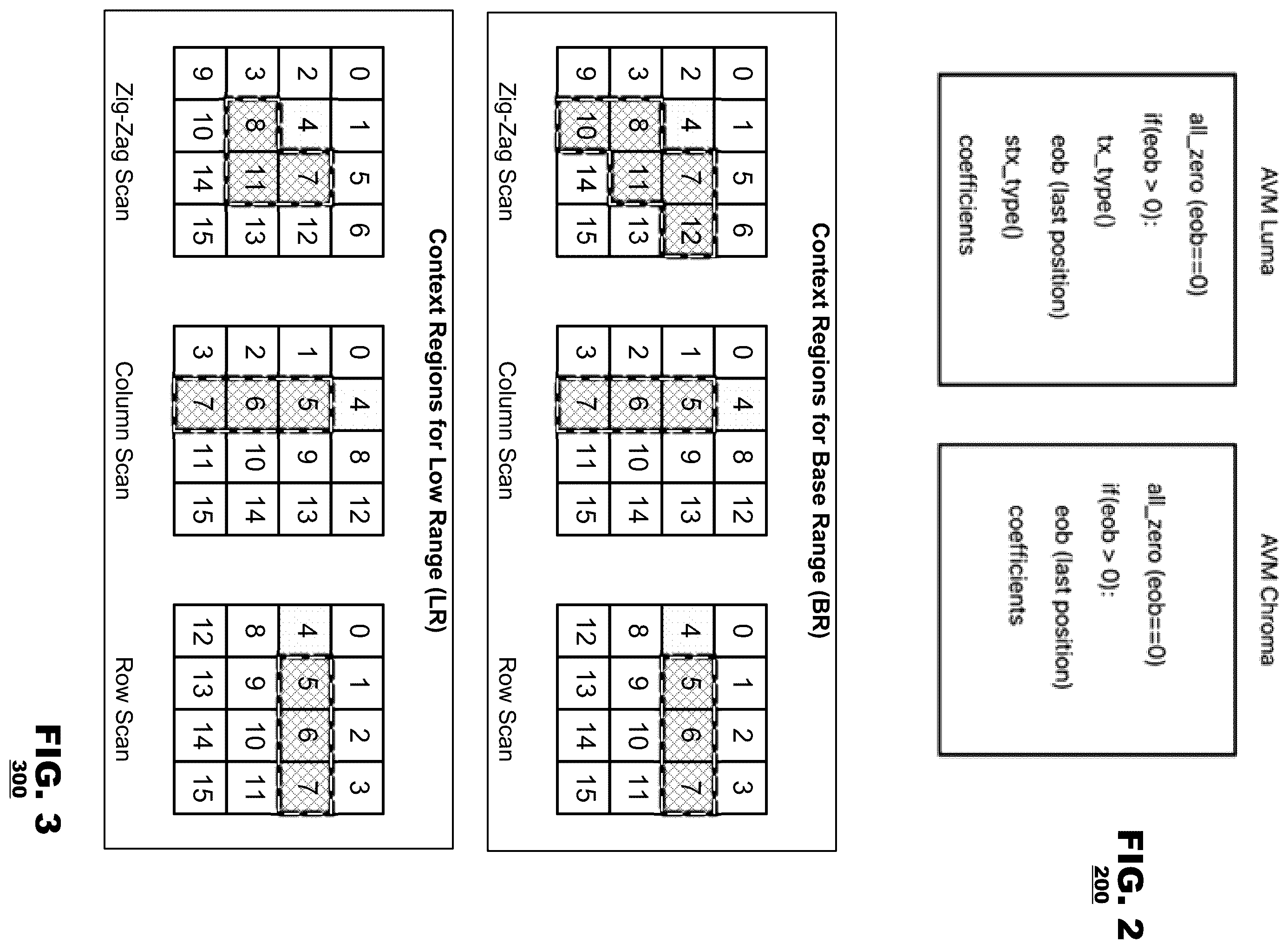 Patent US12368889 Figure 2 – Coefficient-based transform and mode signaling