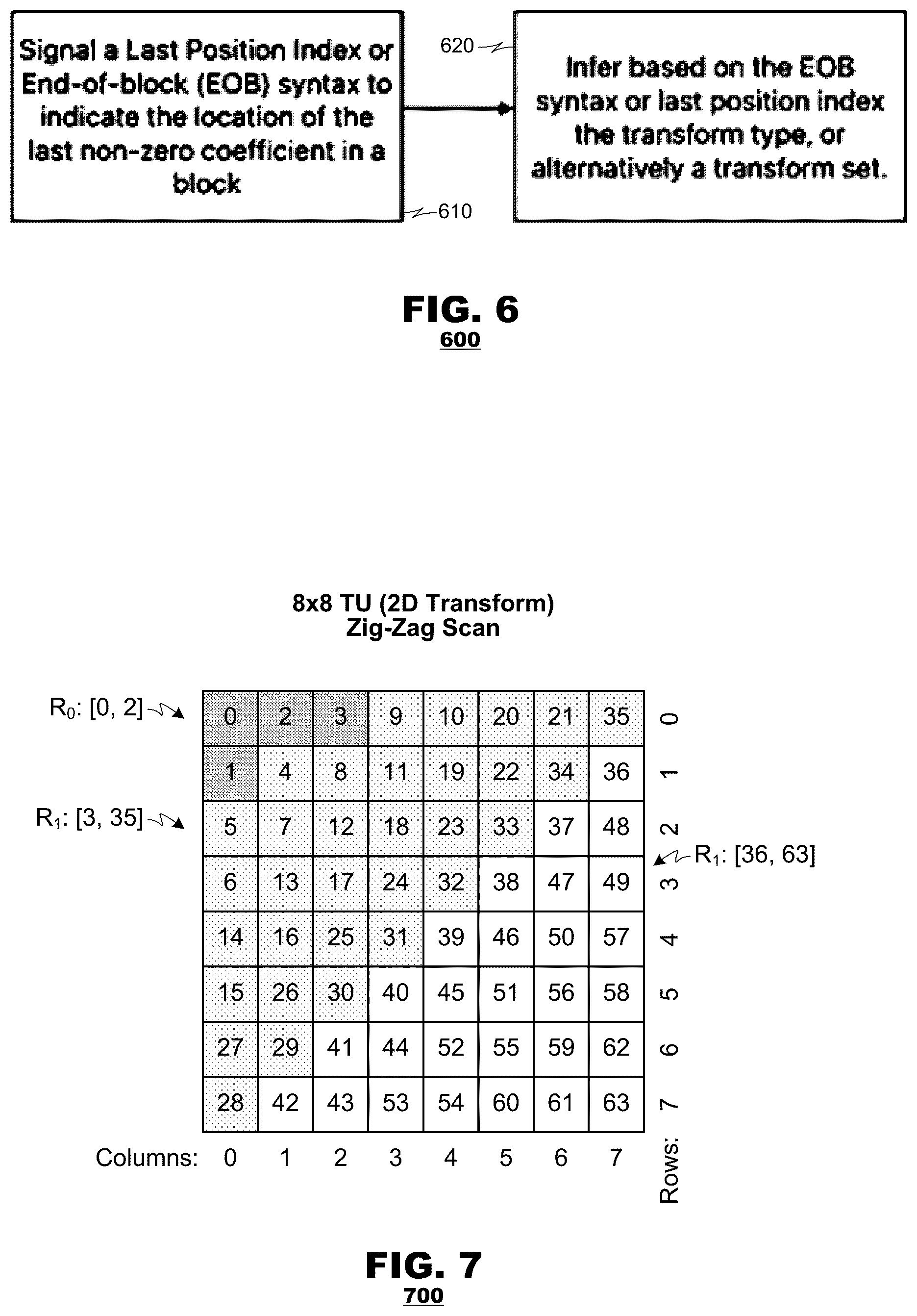 Patent US12368889 Figure 5 – Coefficient-based transform and mode signaling