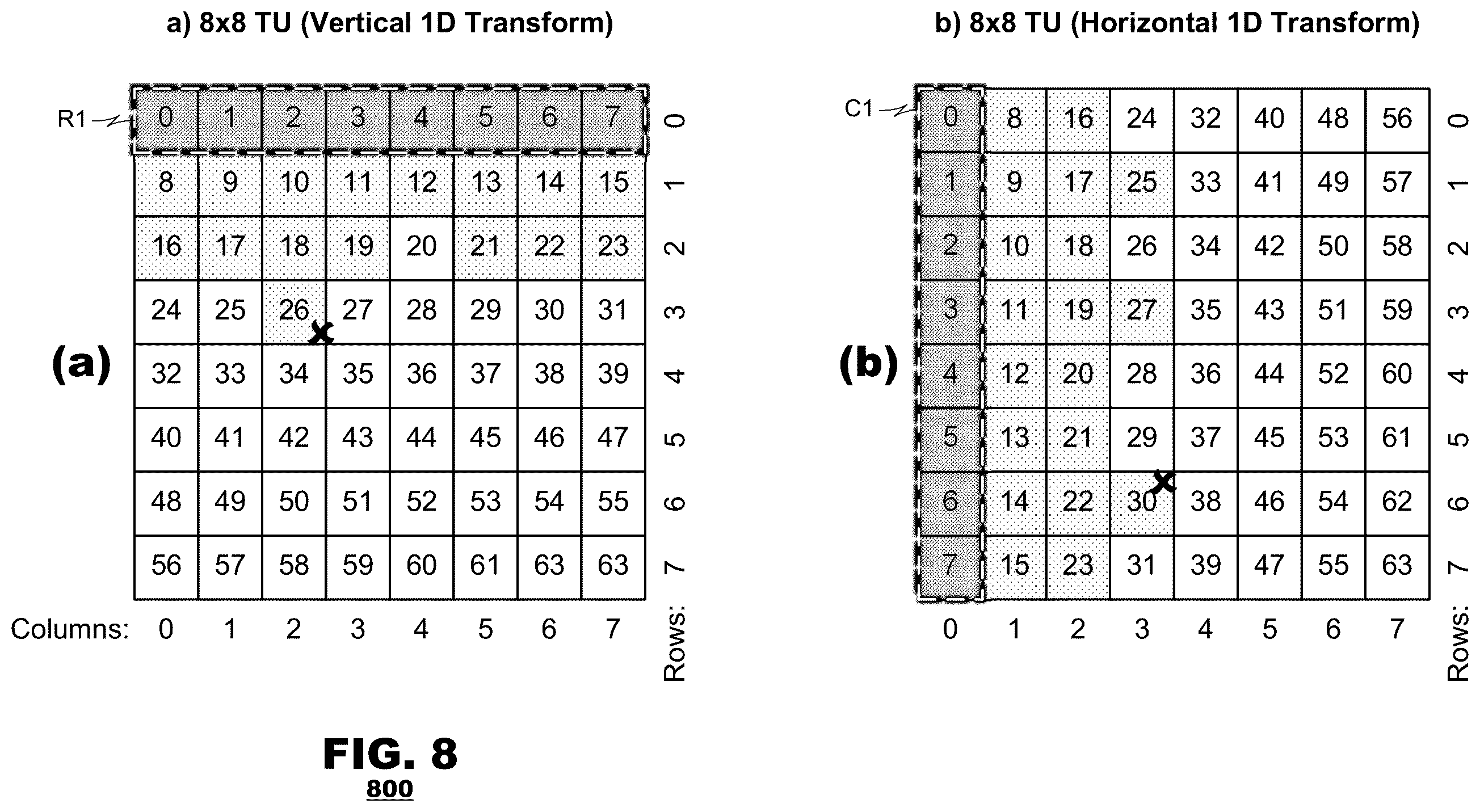 Patent US12368889 Figure 6 – Coefficient-based transform and mode signaling