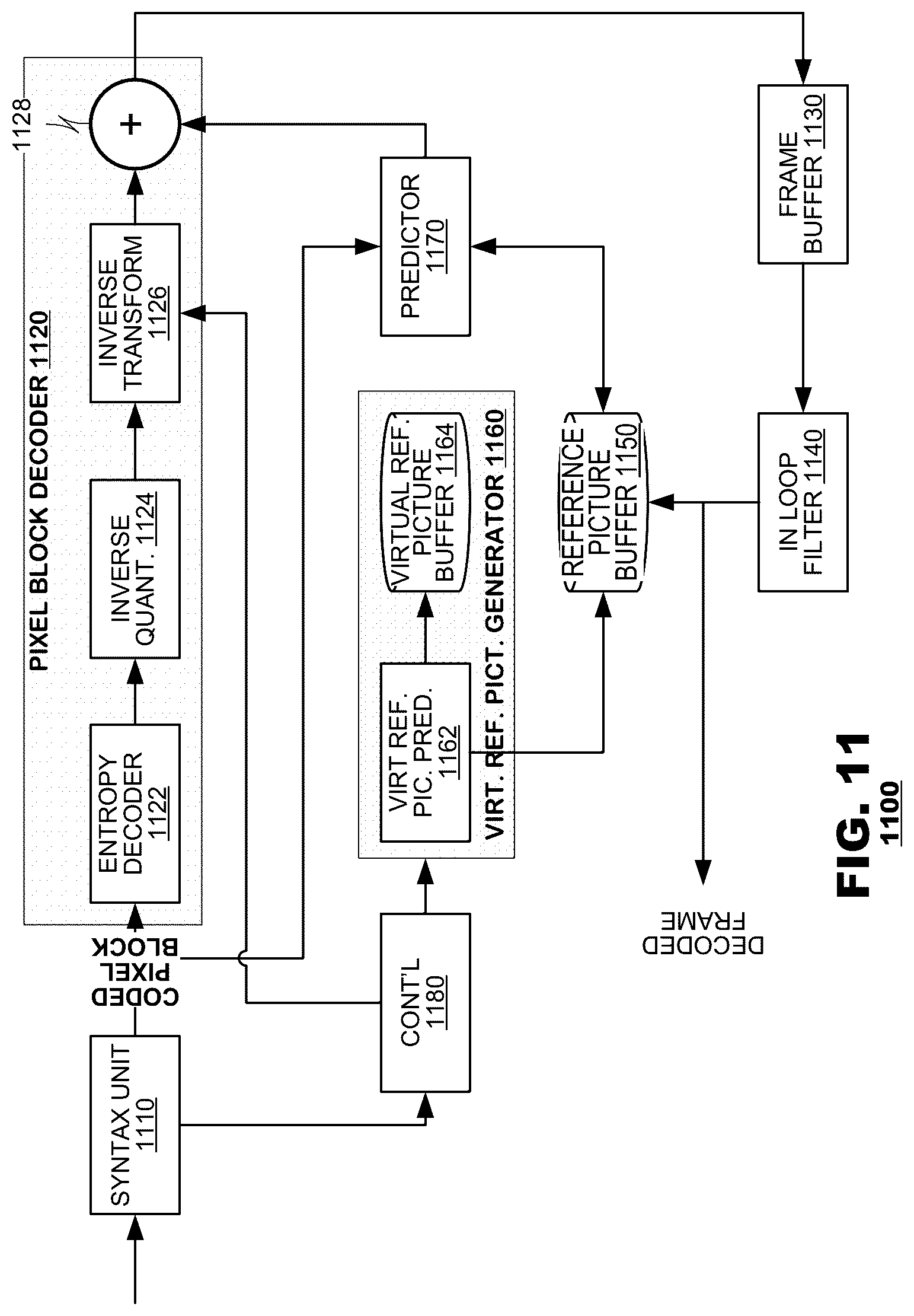 Patent US12368889 Figure 9 – Coefficient-based transform and mode signaling