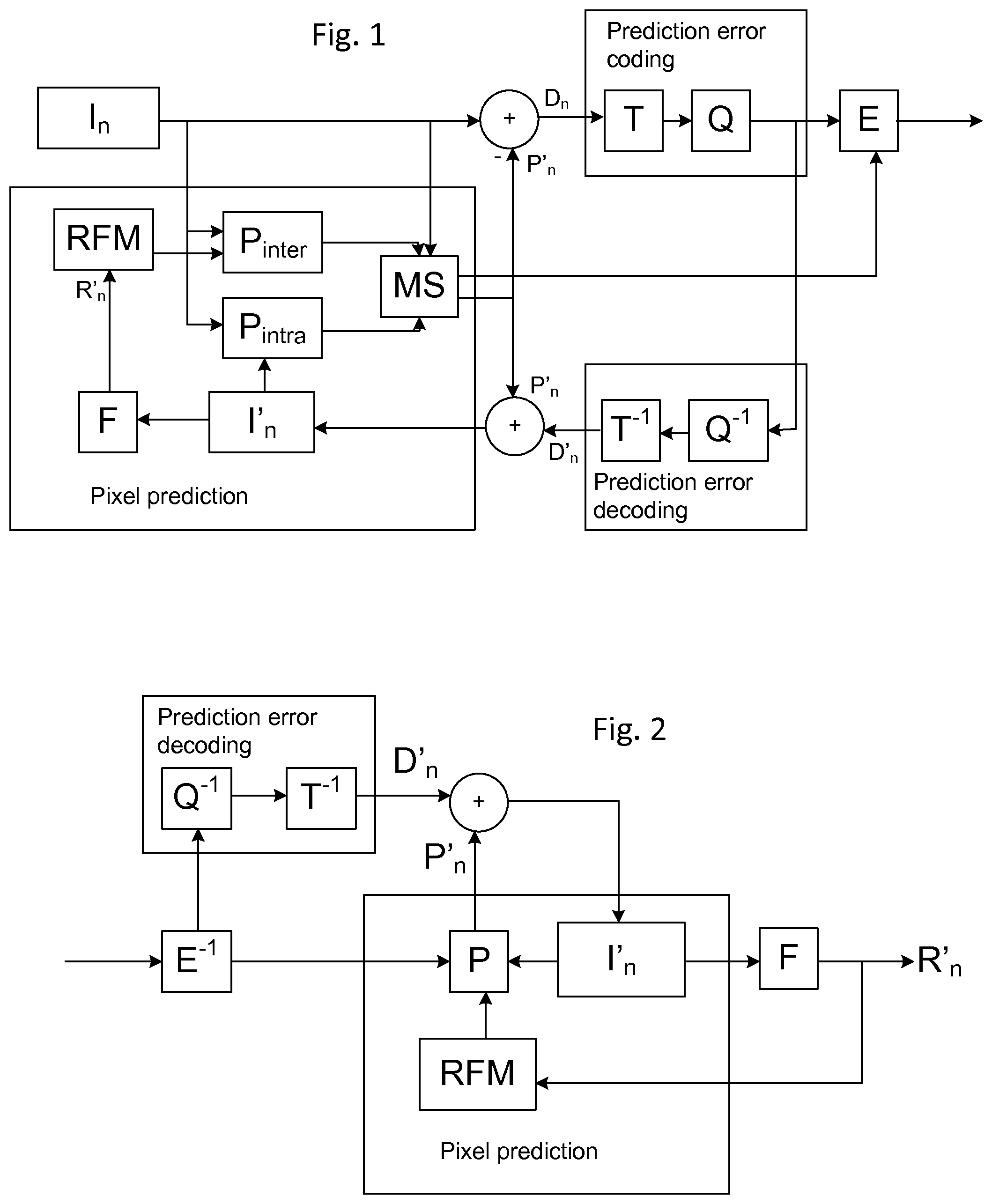 Patent US12368890 Figure 1 – Method, an apparatus and a computer program product for video encoding and video decoding