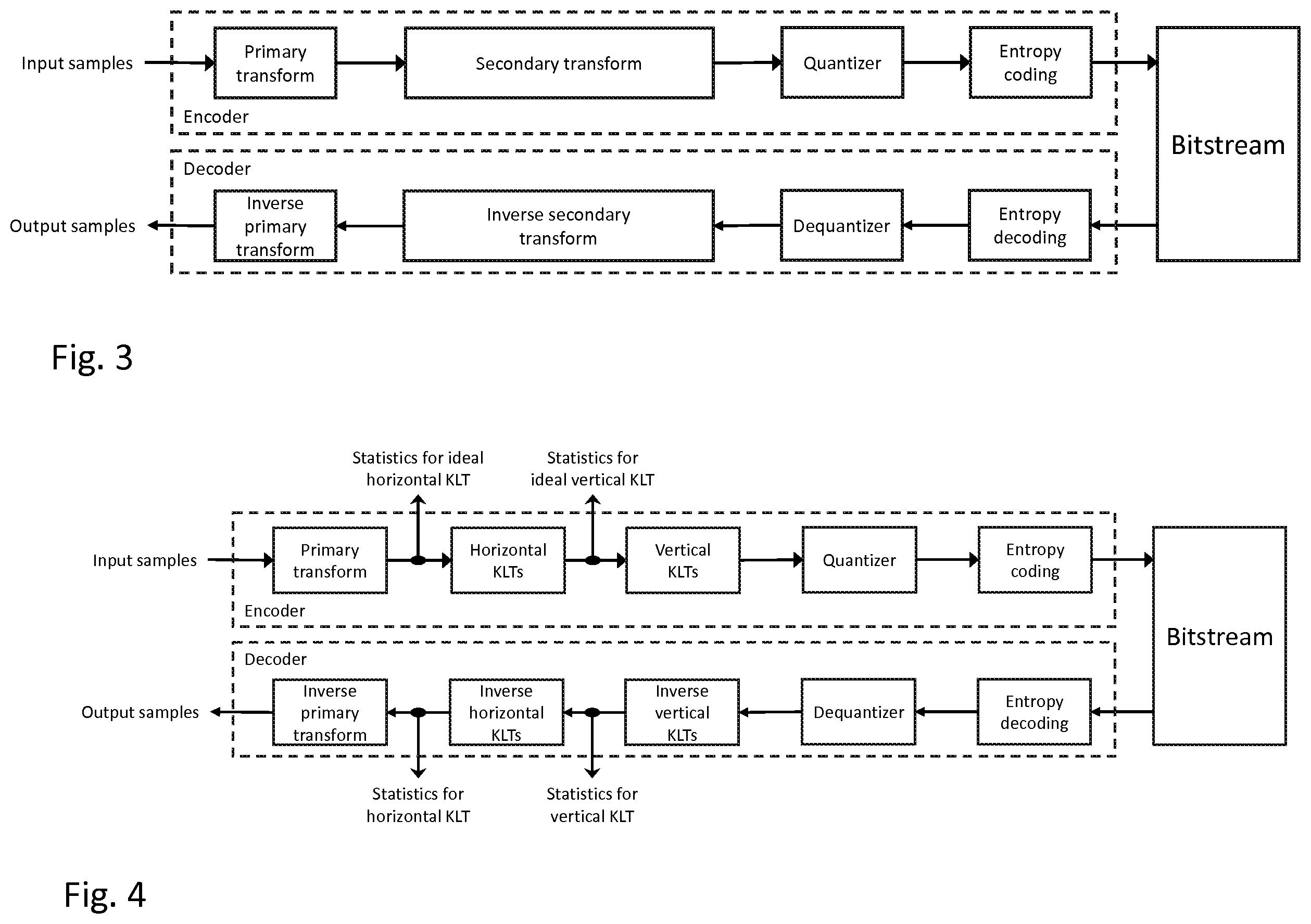 Patent US12368890 Figure 2 – Method, an apparatus and a computer program product for video encoding and video decoding