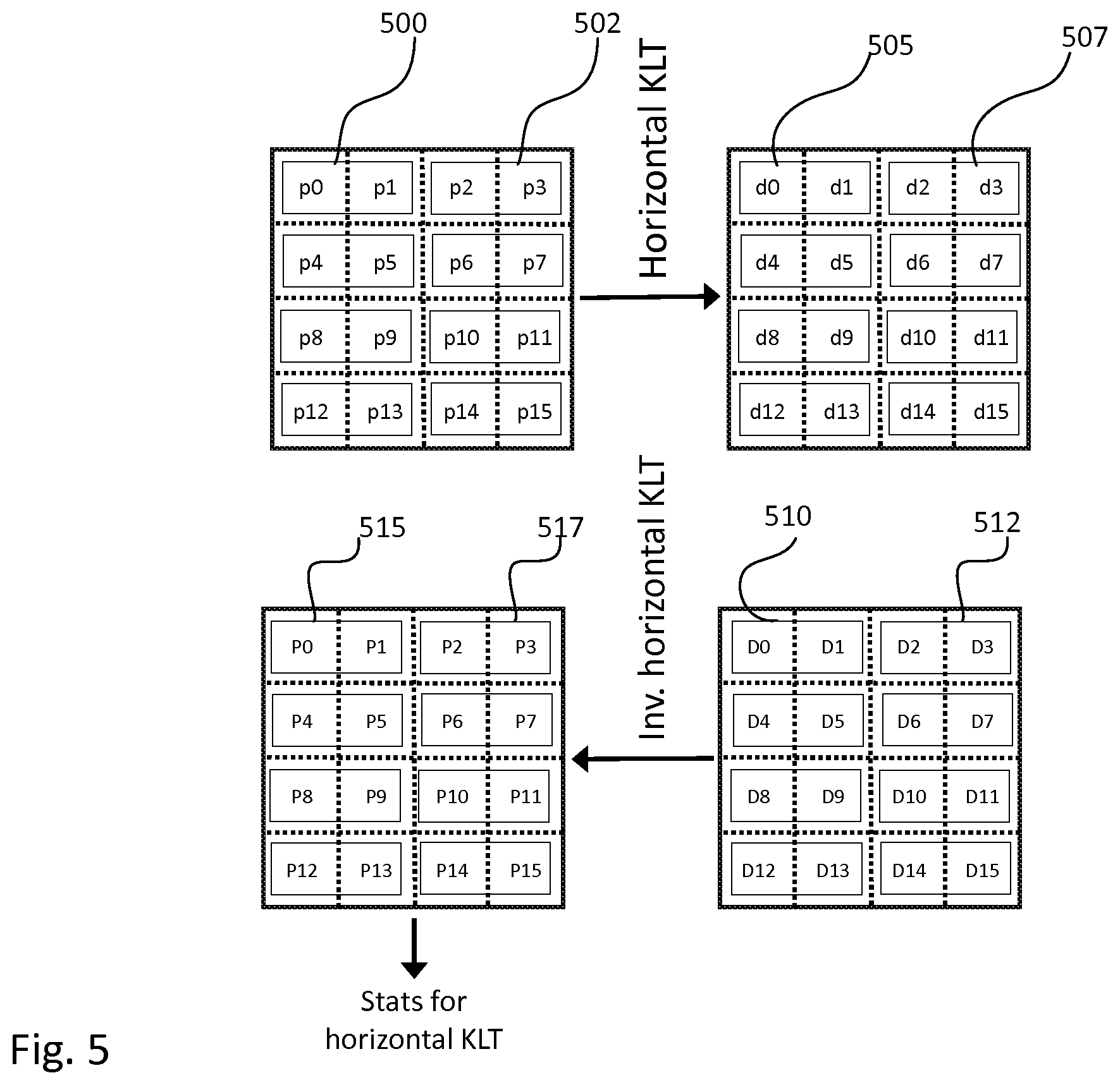 Patent US12368890 Figure 3 – Method, an apparatus and a computer program product for video encoding and video decoding