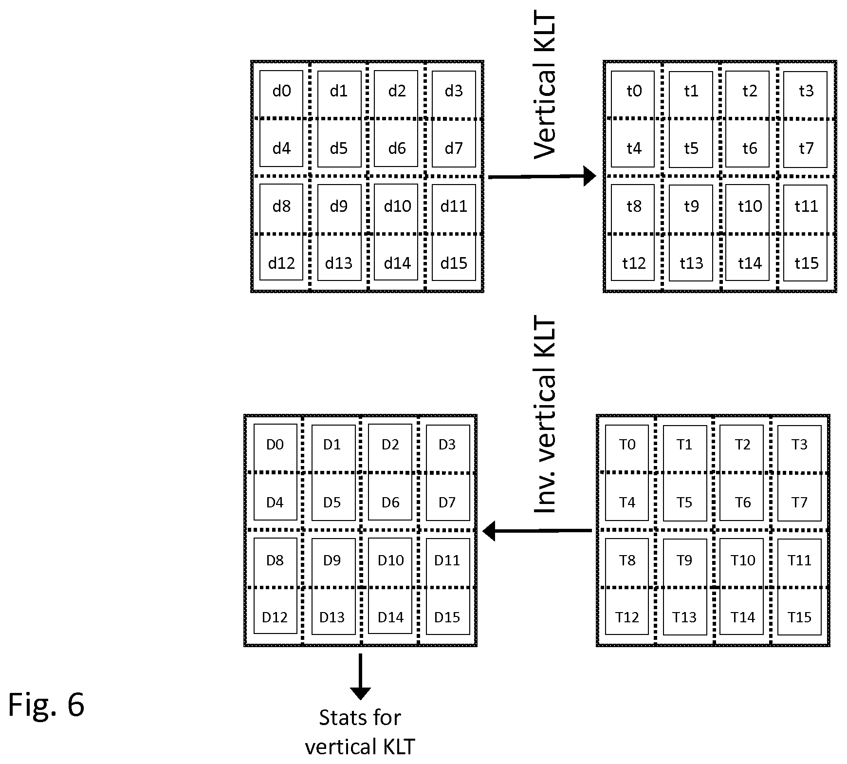 Patent US12368890 Figure 4 – Method, an apparatus and a computer program product for video encoding and video decoding