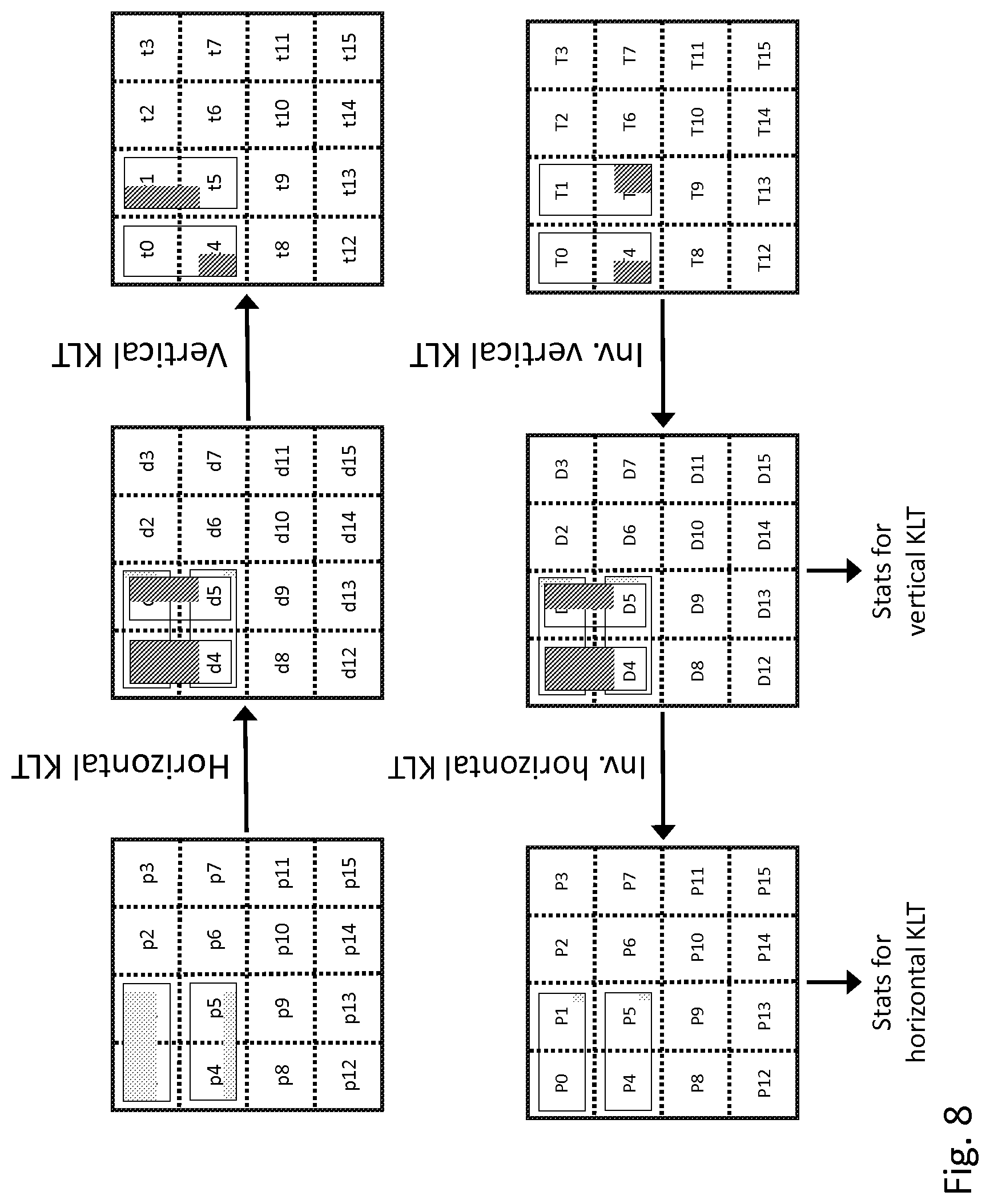 Patent US12368890 Figure 6 – Method, an apparatus and a computer program product for video encoding and video decoding