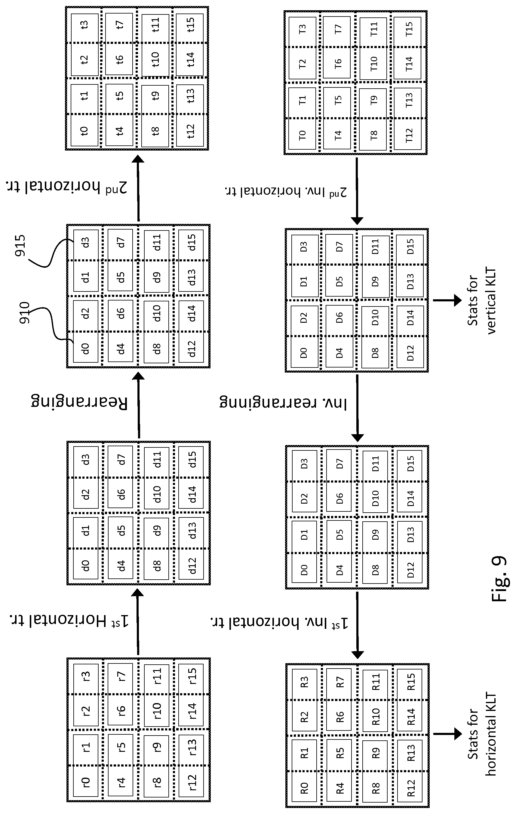 Patent US12368890 Figure 7 – Method, an apparatus and a computer program product for video encoding and video decoding