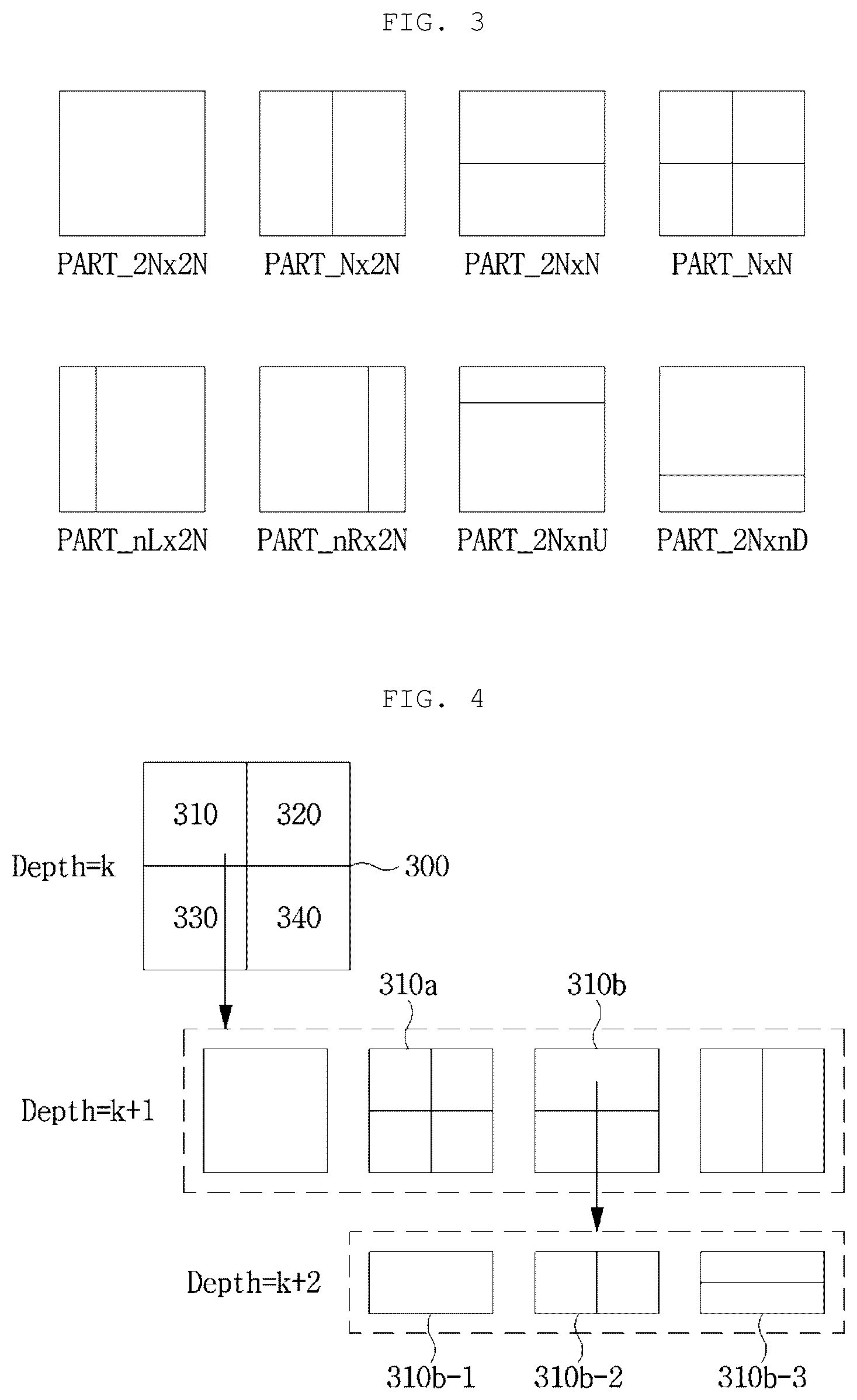 Patent US12368891 Figure 3 – Method and apparatus for encoding/decoding residual data based on a plurality of transformations