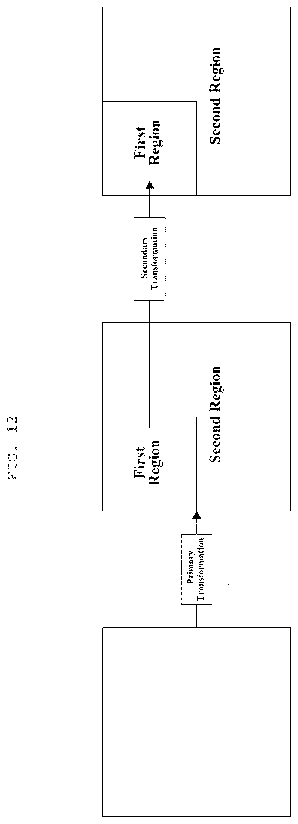 Patent US12368891 Figure 8 – Method and apparatus for encoding/decoding residual data based on a plurality of transformations