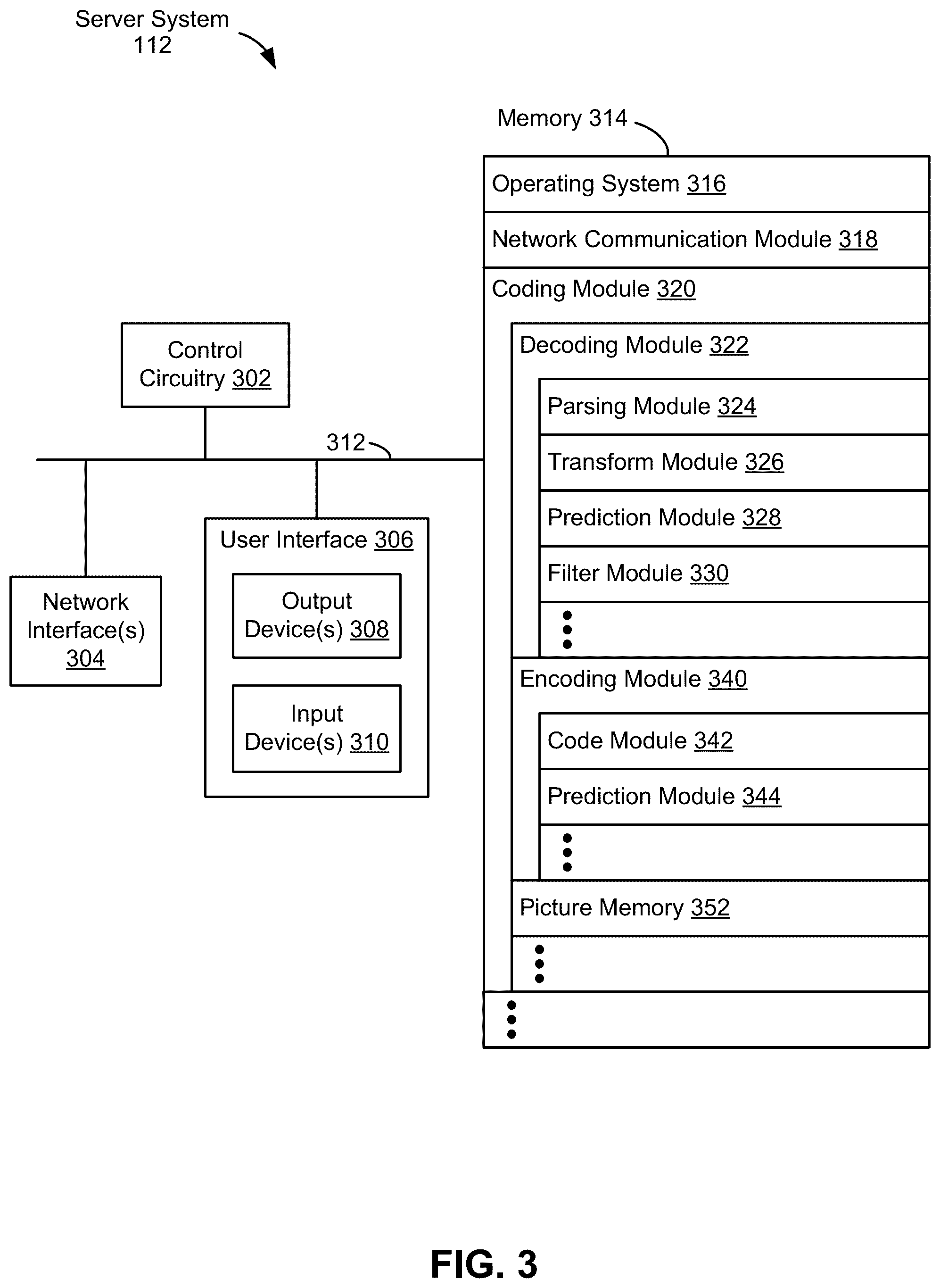 Patent US12368892 Figure 4 – Flexible transform scheme for residual blocks