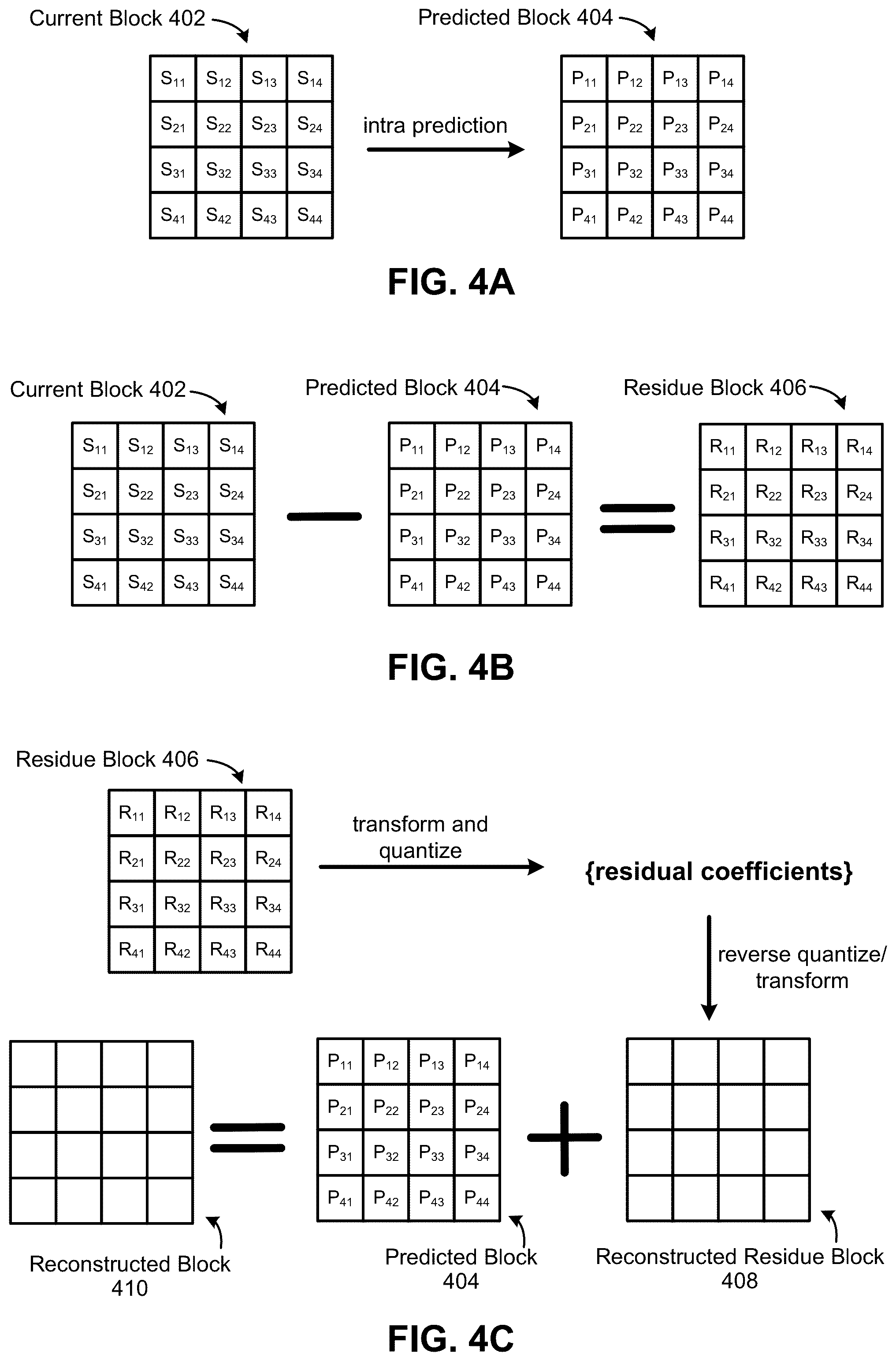 Patent US12368892 Figure 5 – Flexible transform scheme for residual blocks