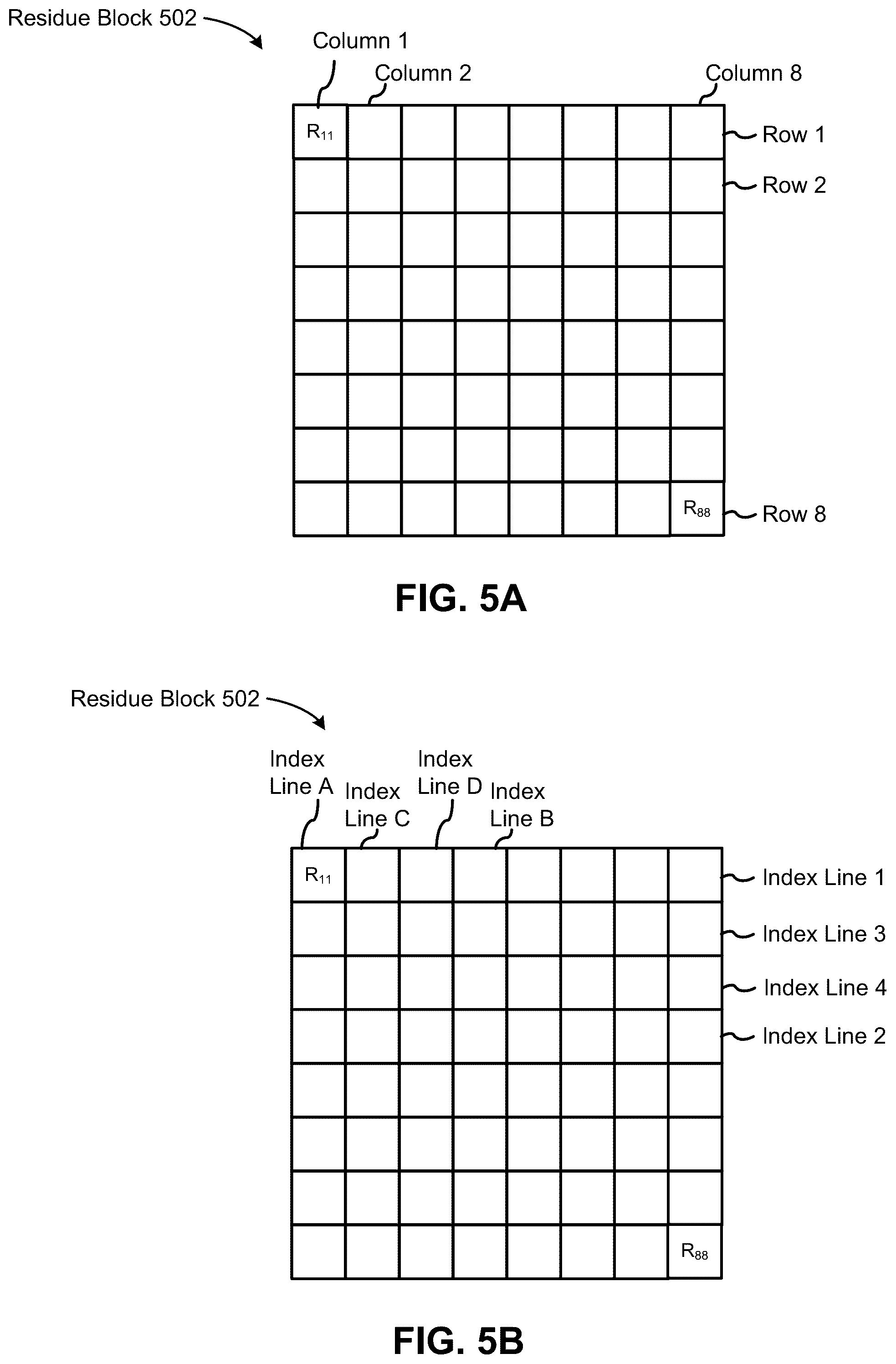 Patent US12368892 Figure 9 – Flexible transform scheme for residual blocks
