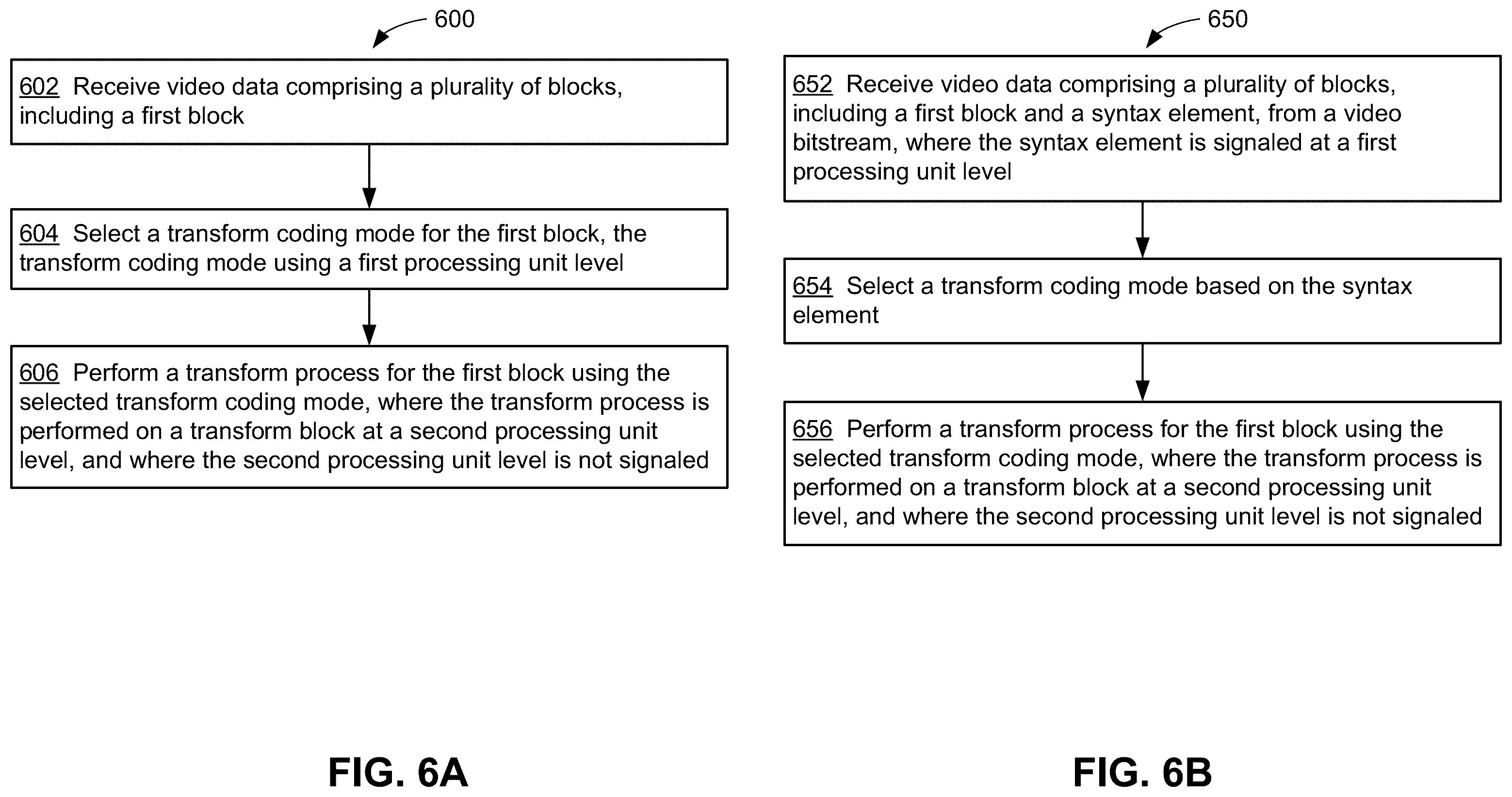 Patent US12368892 Figure 10 – Flexible transform scheme for residual blocks
