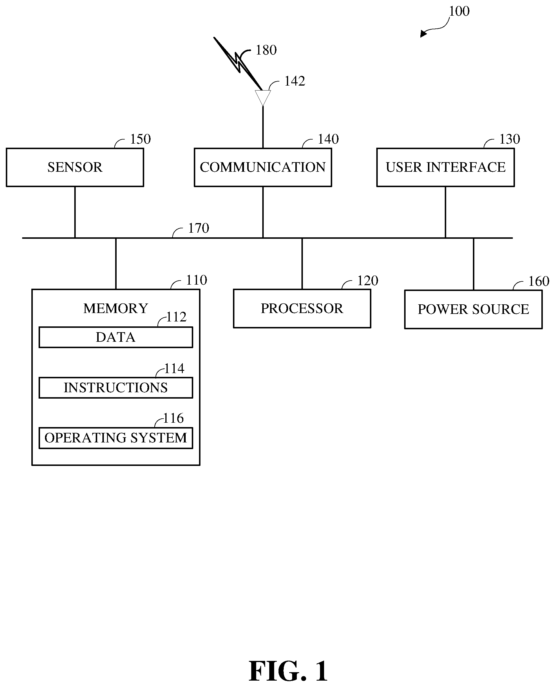 Patent US12368897 Figure 1 – Dynamic bitset coding