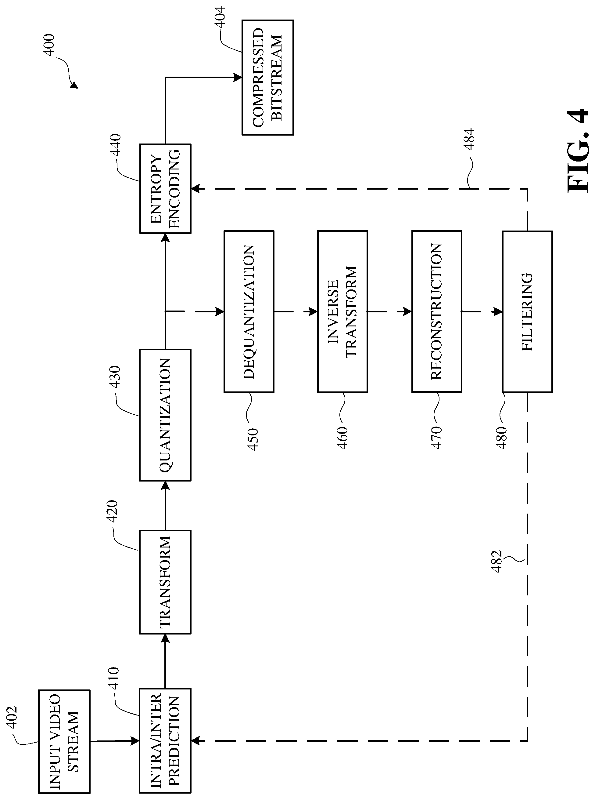 Patent US12368897 Figure 3 – Dynamic bitset coding