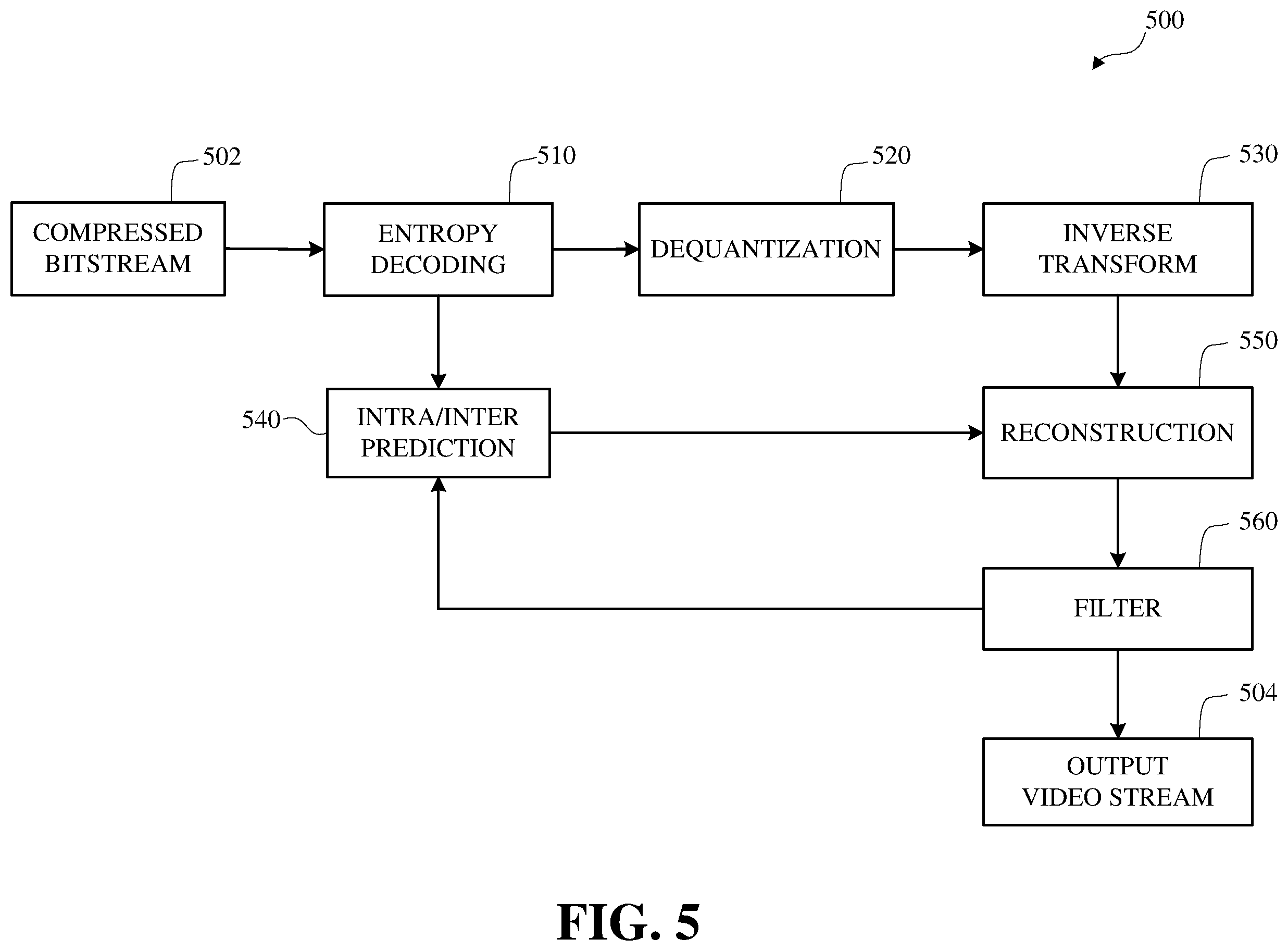 Patent US12368897 Figure 4 – Dynamic bitset coding