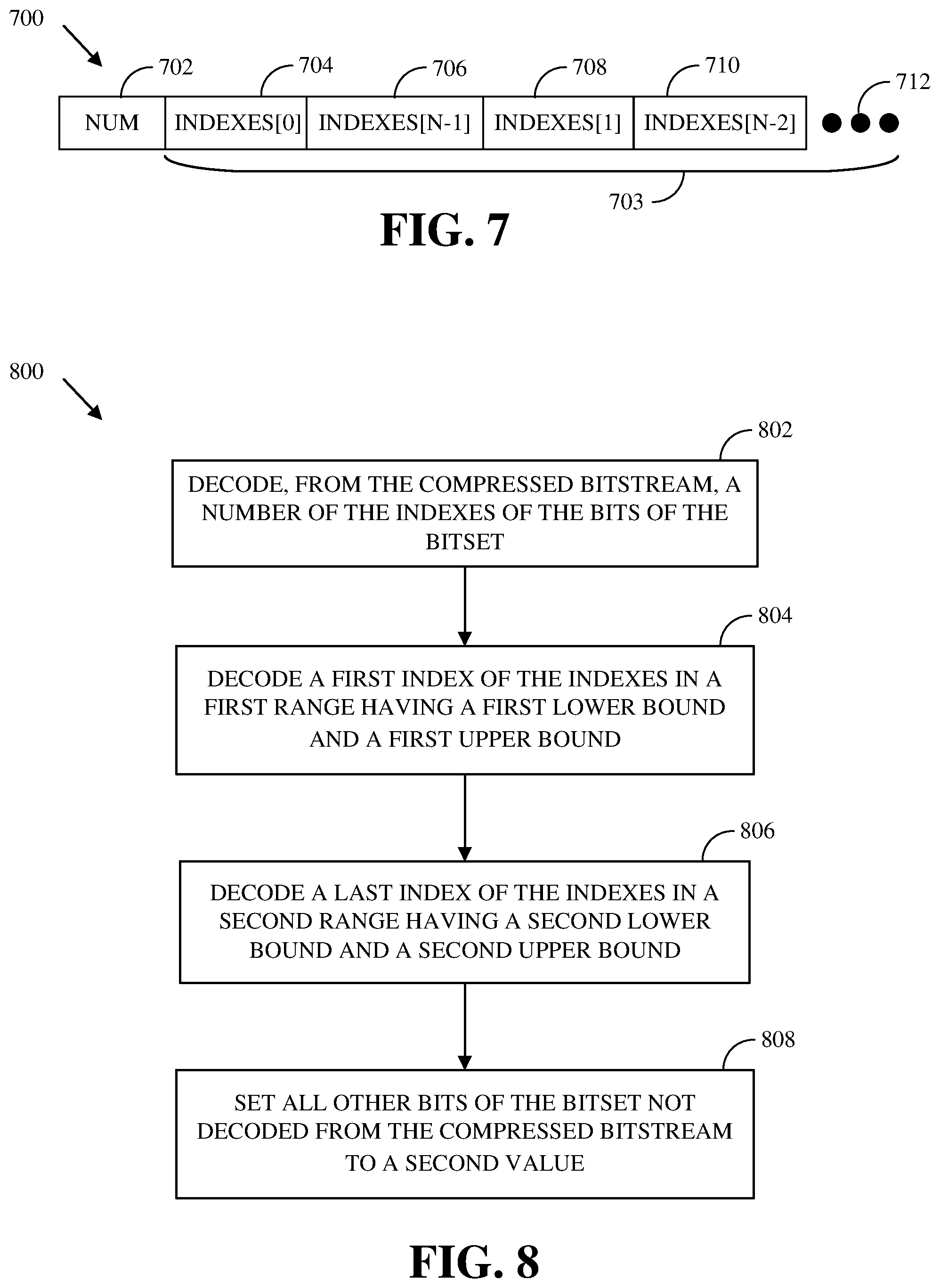 Patent US12368897 Figure 6 – Dynamic bitset coding