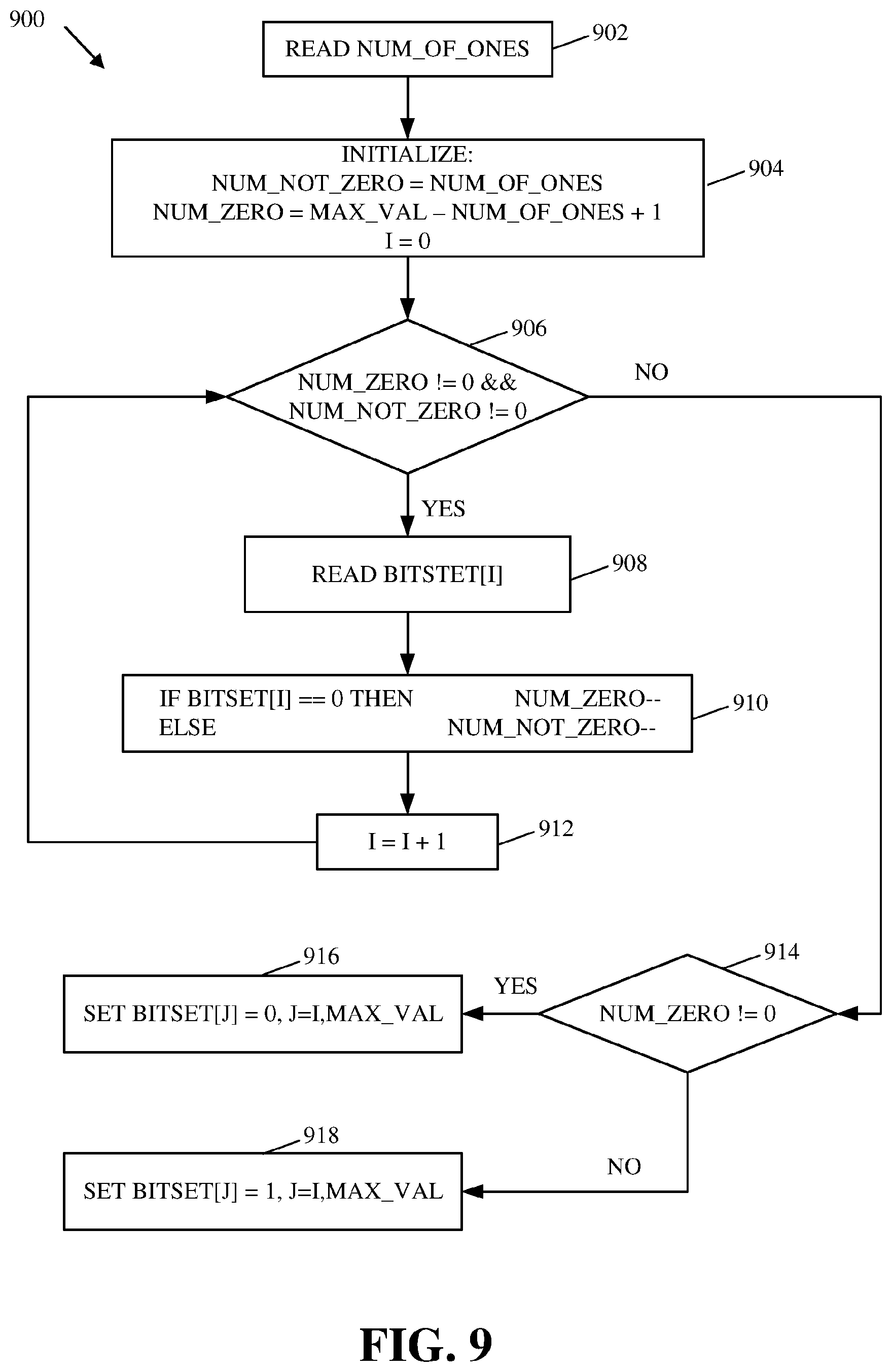 Patent US12368897 Figure 7 – Dynamic bitset coding