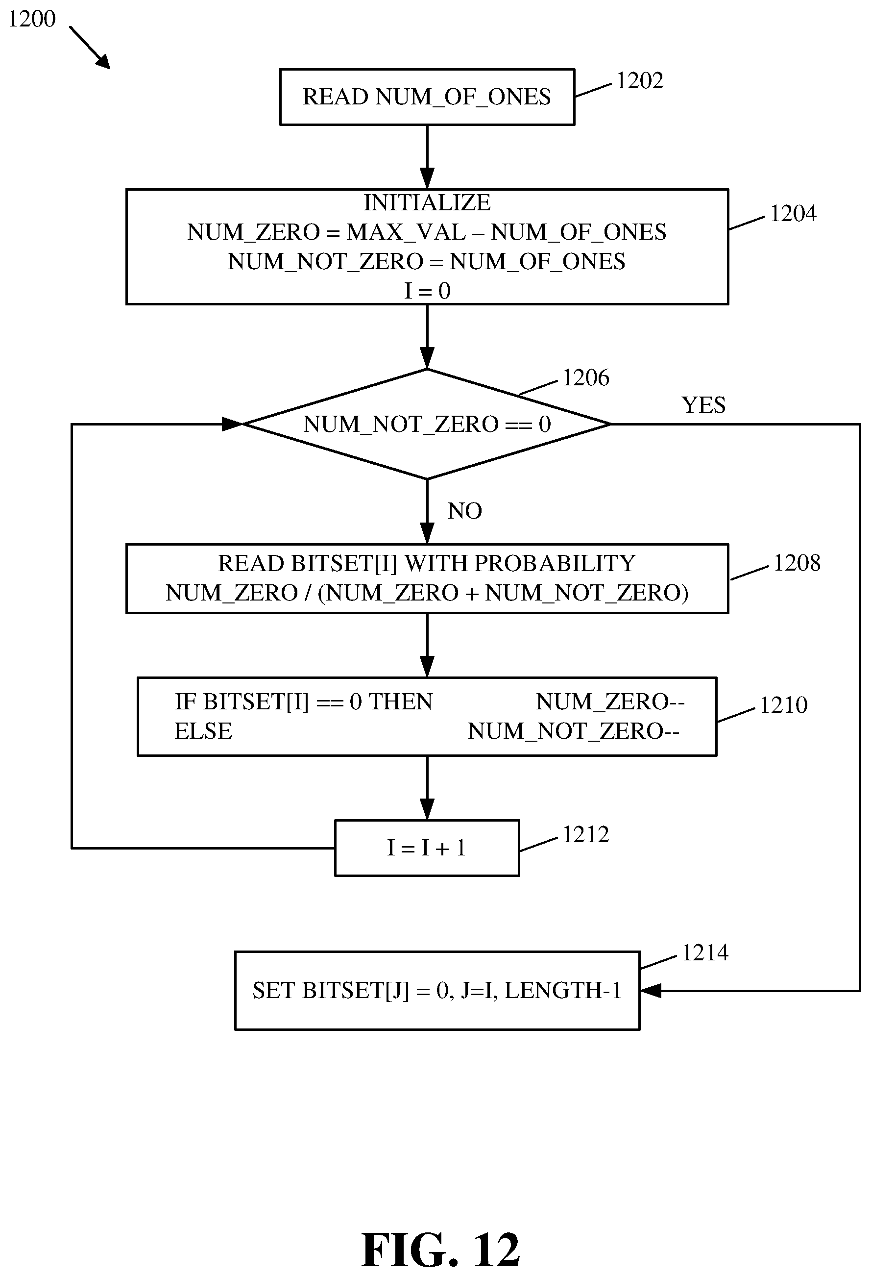 Patent US12368897 Figure 9 – Dynamic bitset coding
