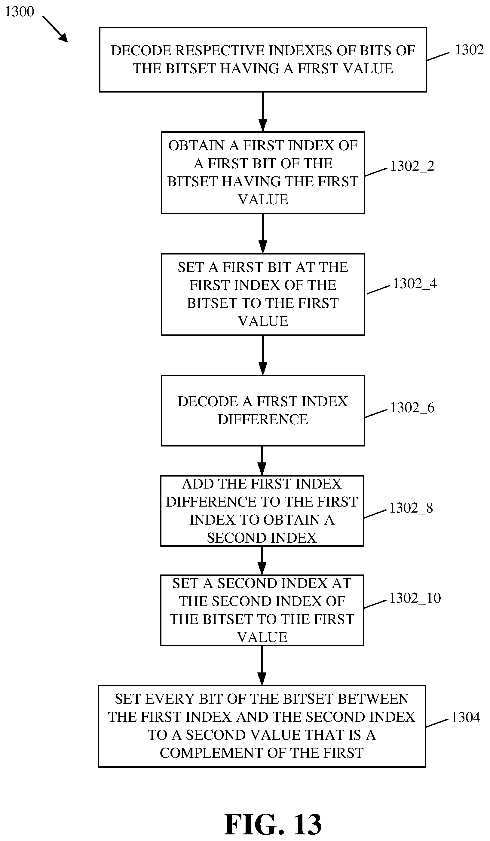 Patent US12368897 Figure 10 – Dynamic bitset coding