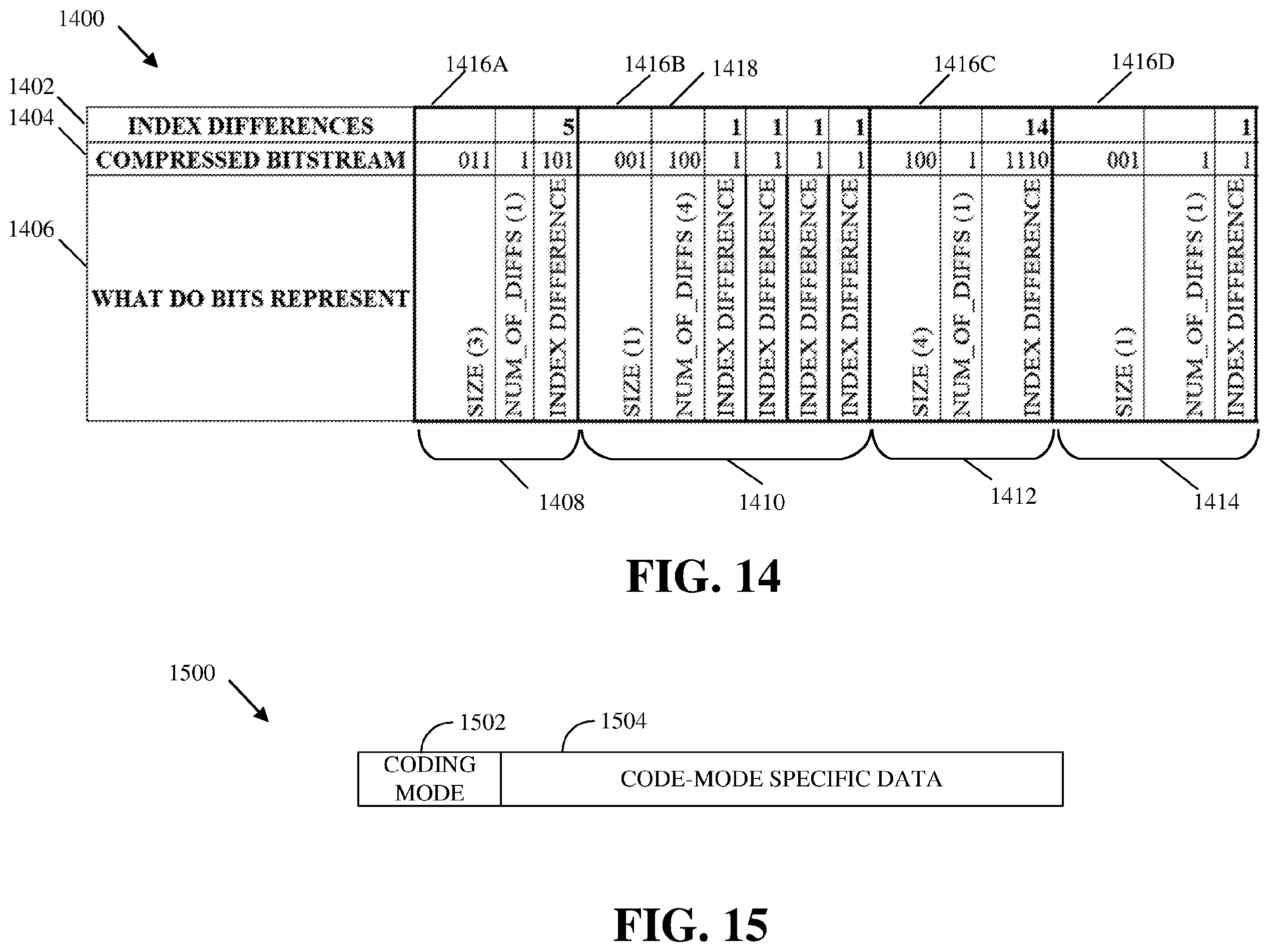 Patent US12368897 Figure 11 – Dynamic bitset coding