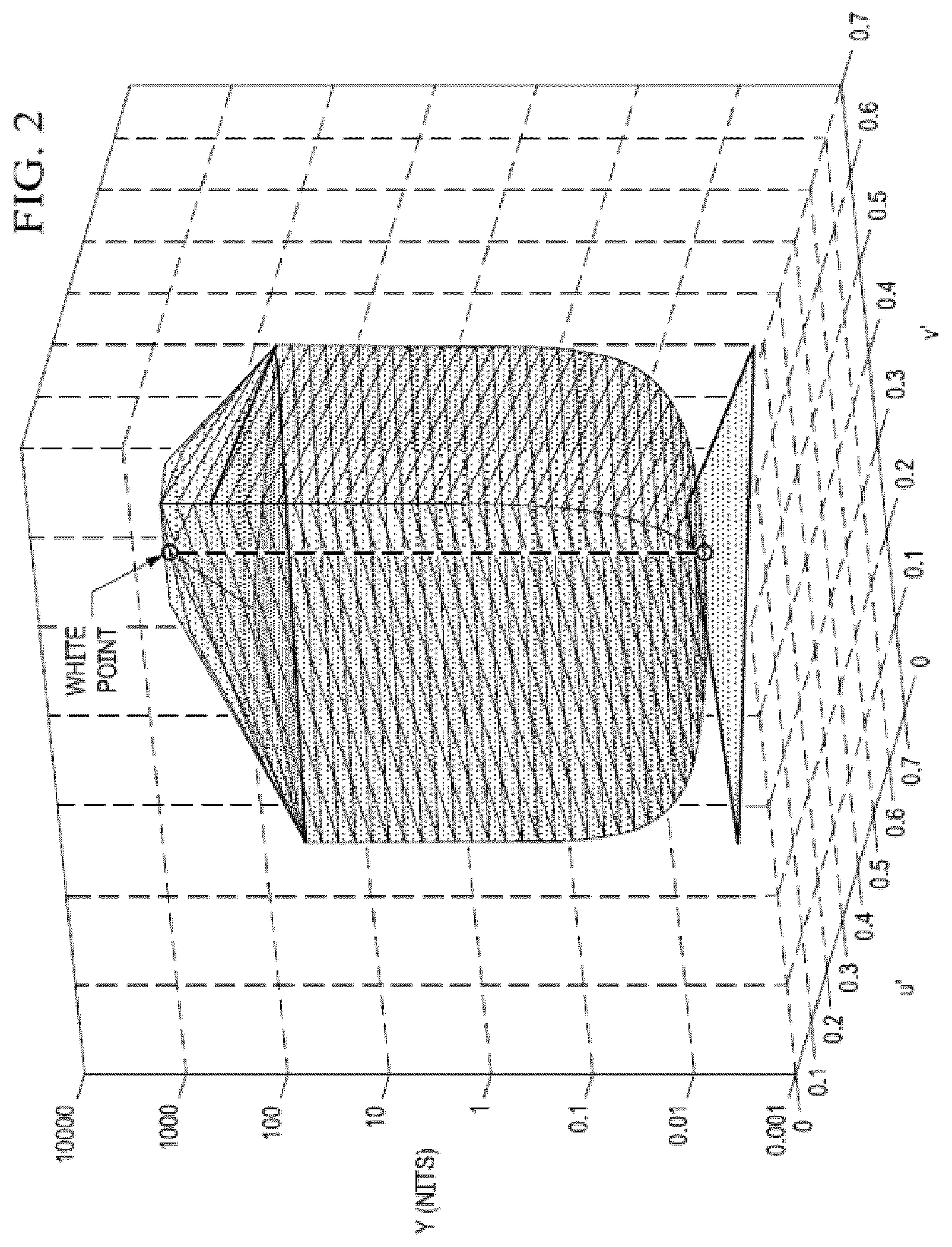 Patent US12368899 Figure 2 – Source color volume information messaging