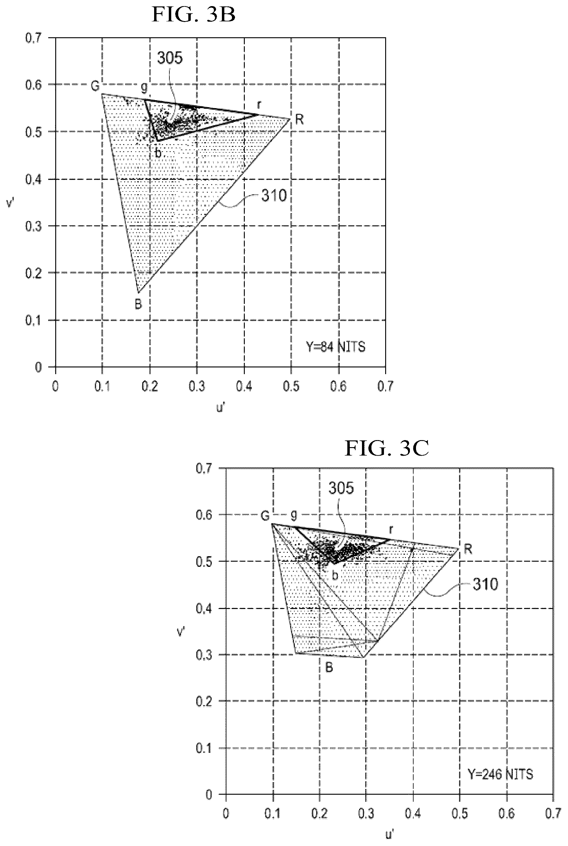 Patent US12368899 Figure 4 – Source color volume information messaging