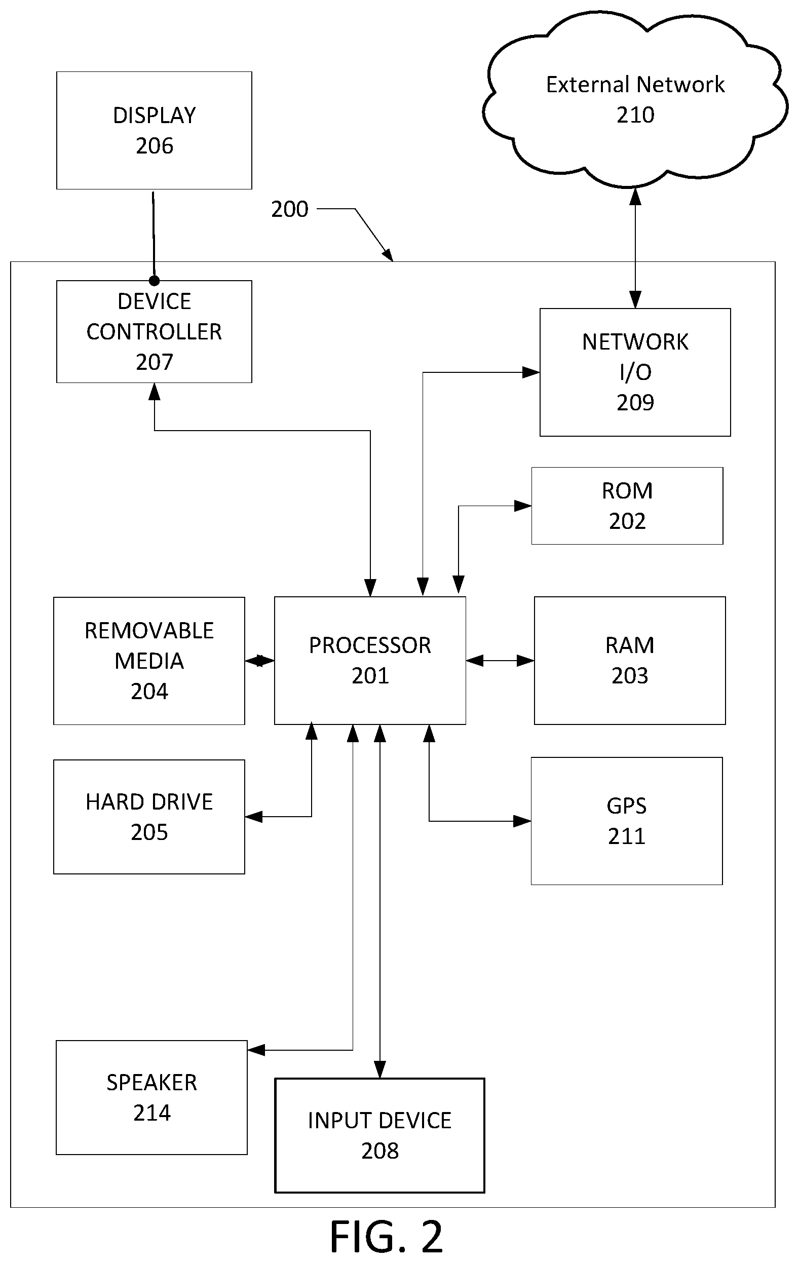 Patent US12368905 Figure 2 – Secondary content delivery
